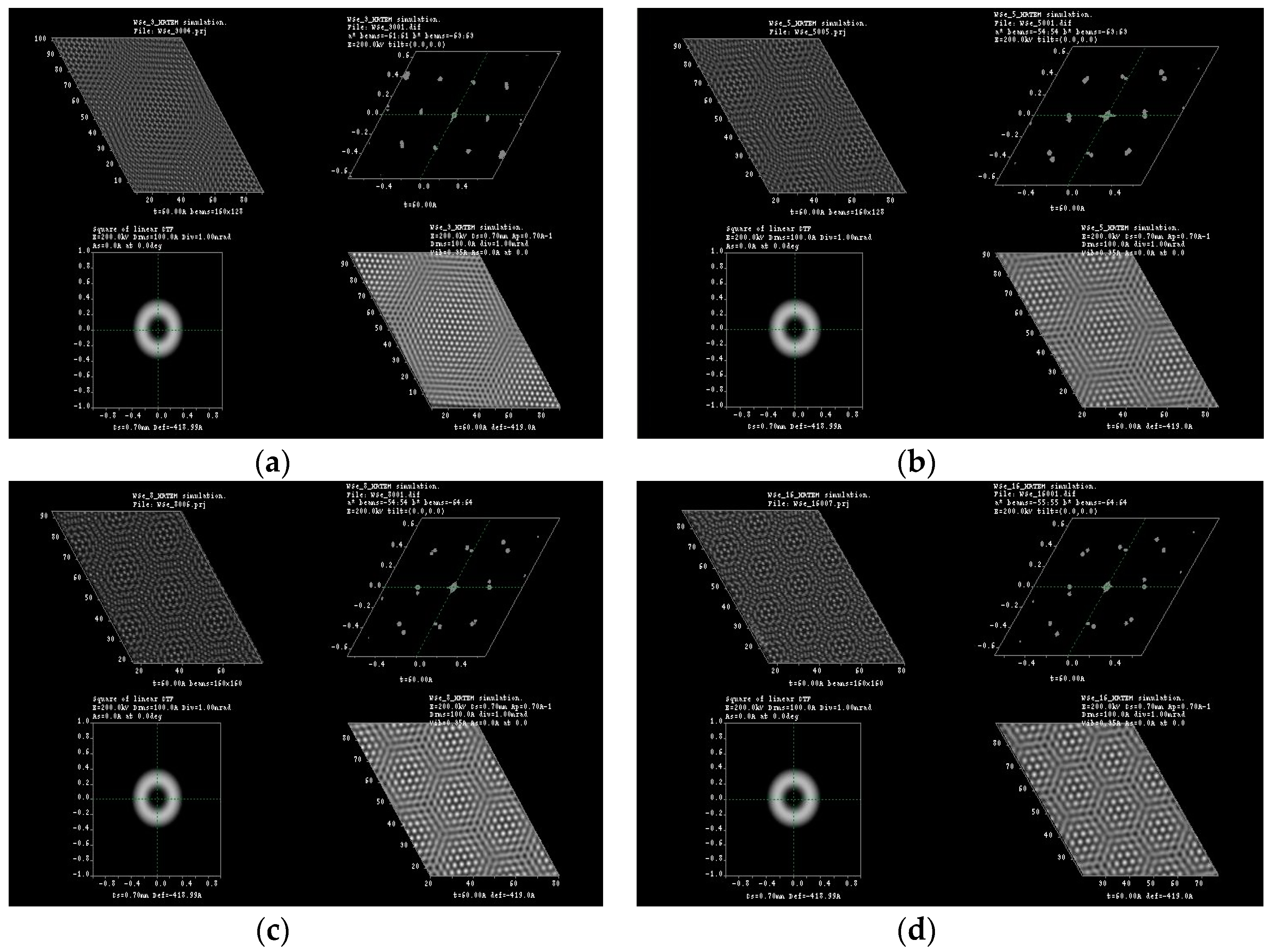 Materials 10 00147 g005