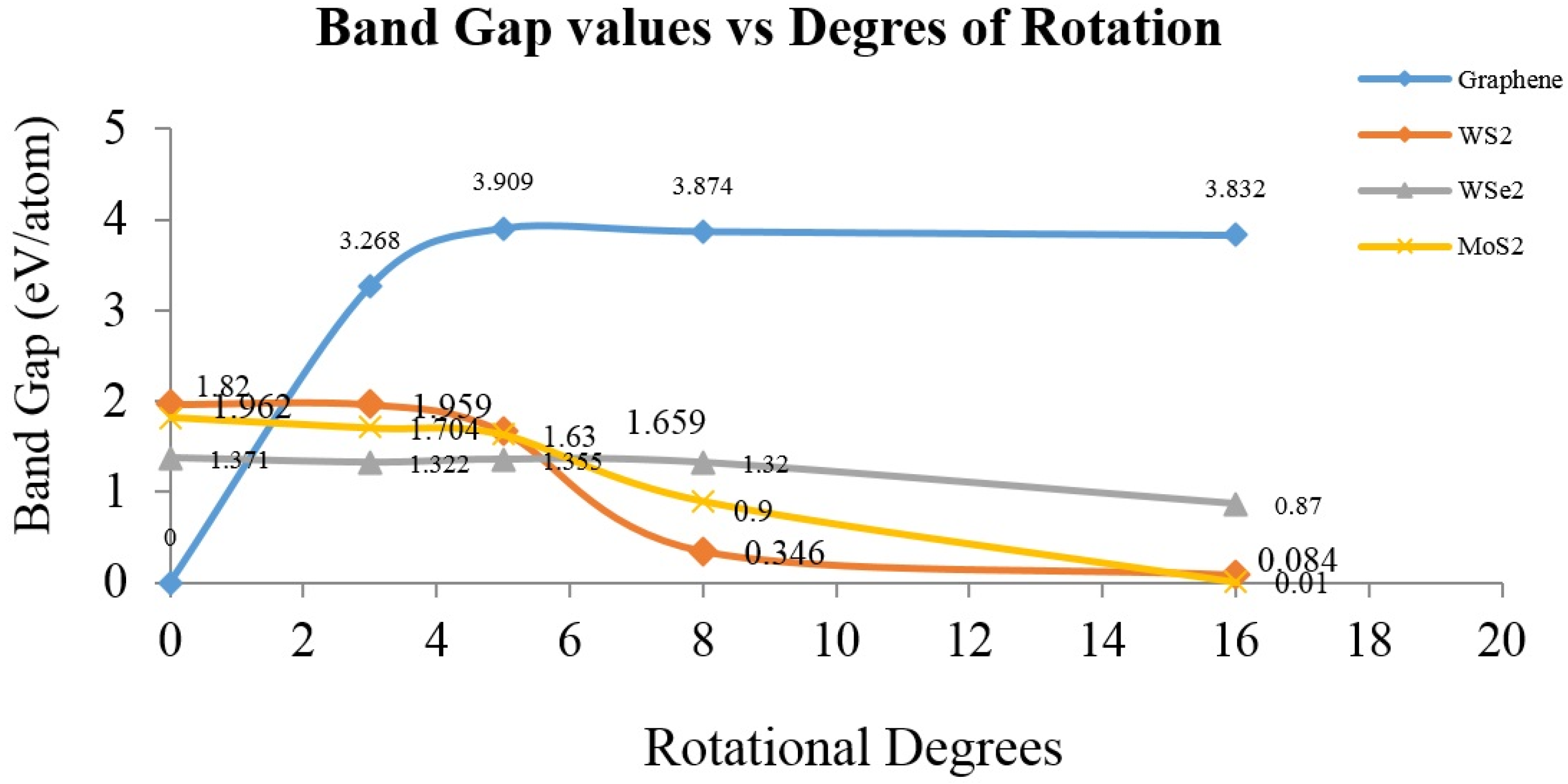 Materials 10 00147 g009