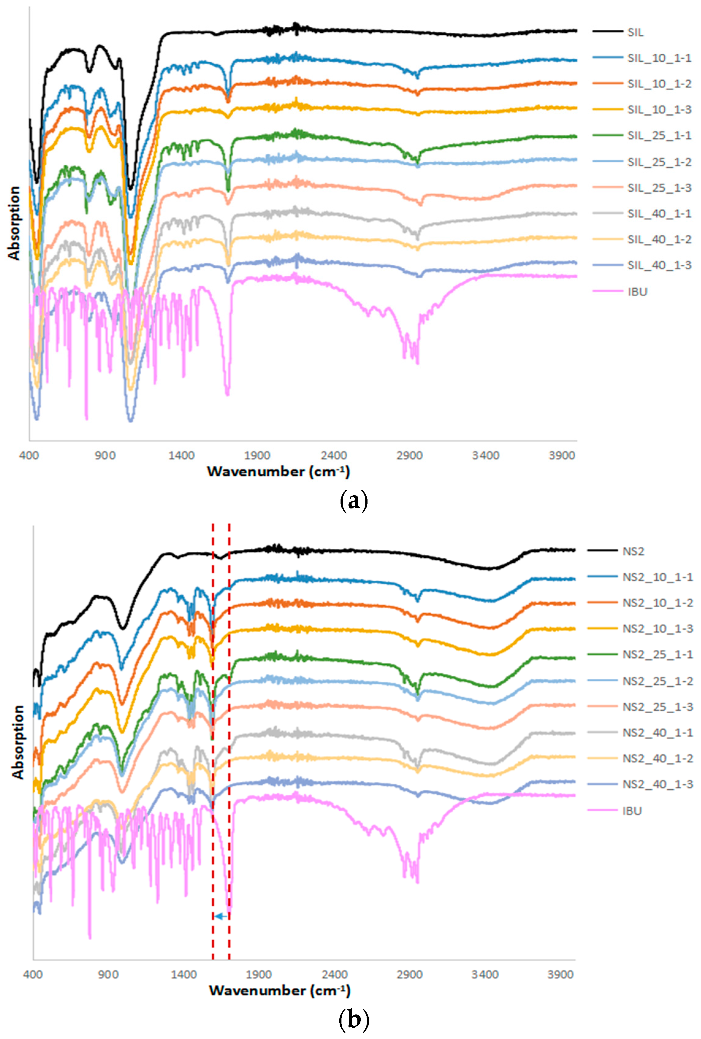 Materials 10 00150 g002
