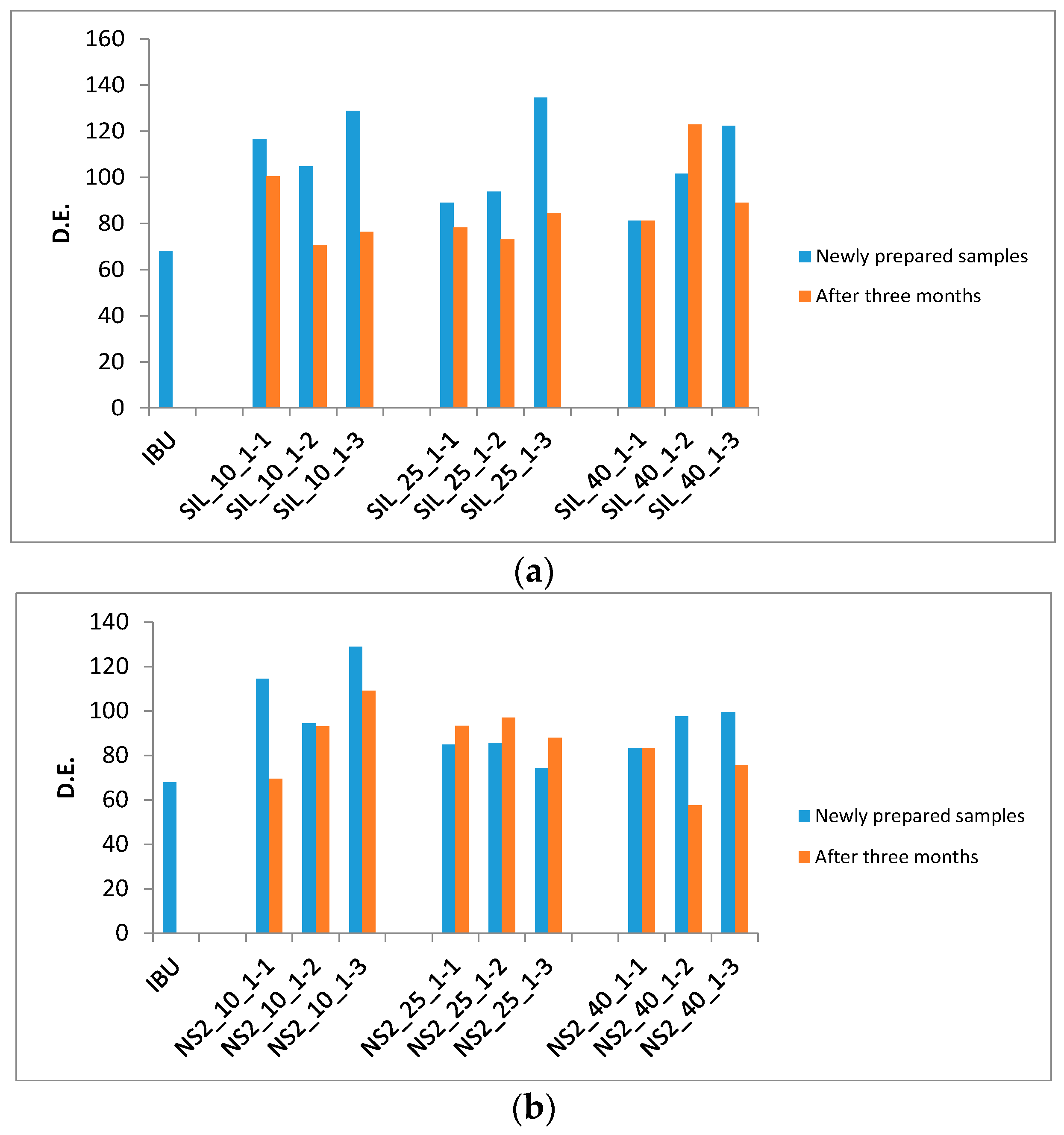 Materials 10 00150 g006