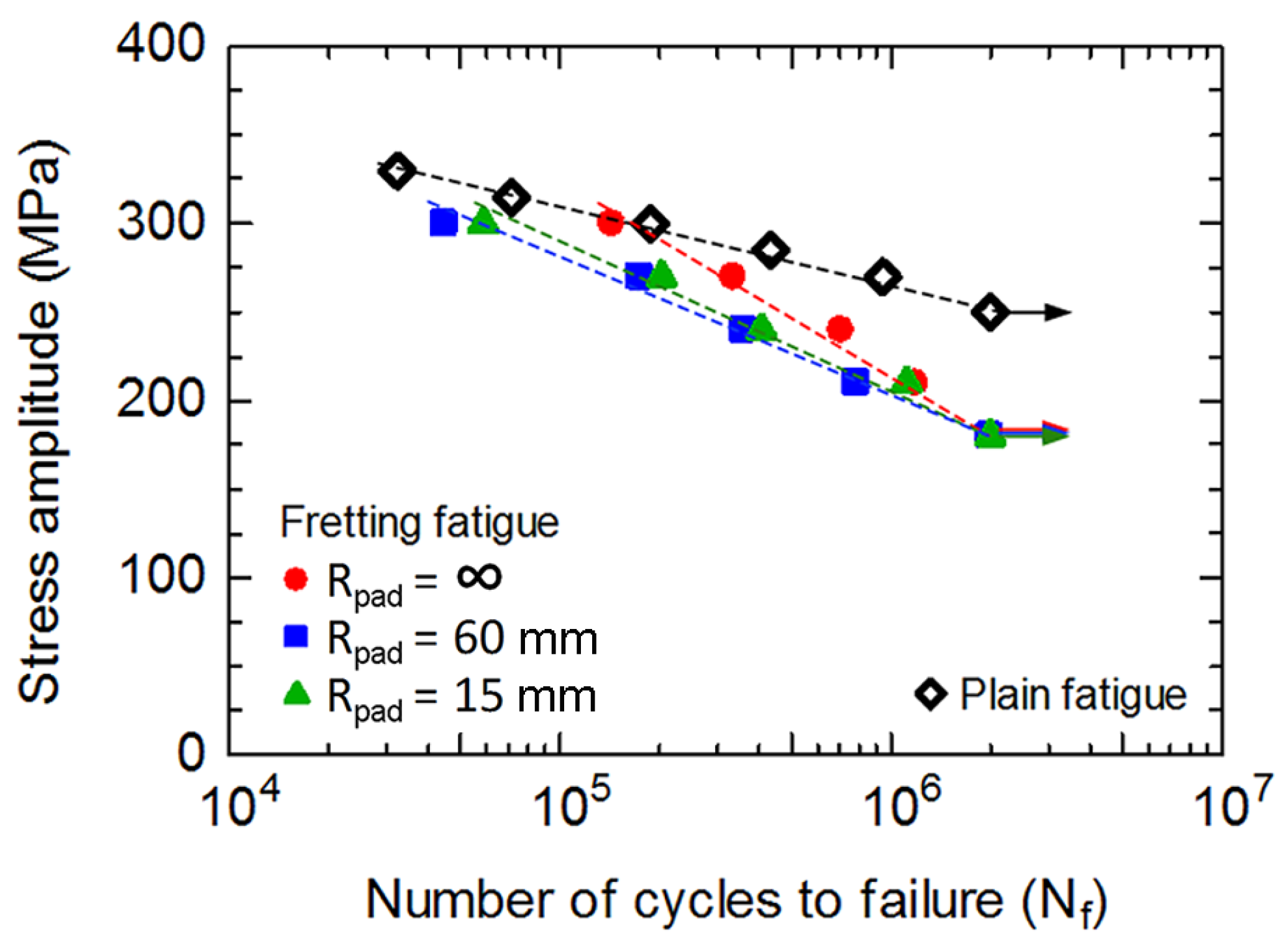 Materials 10 00155 g002