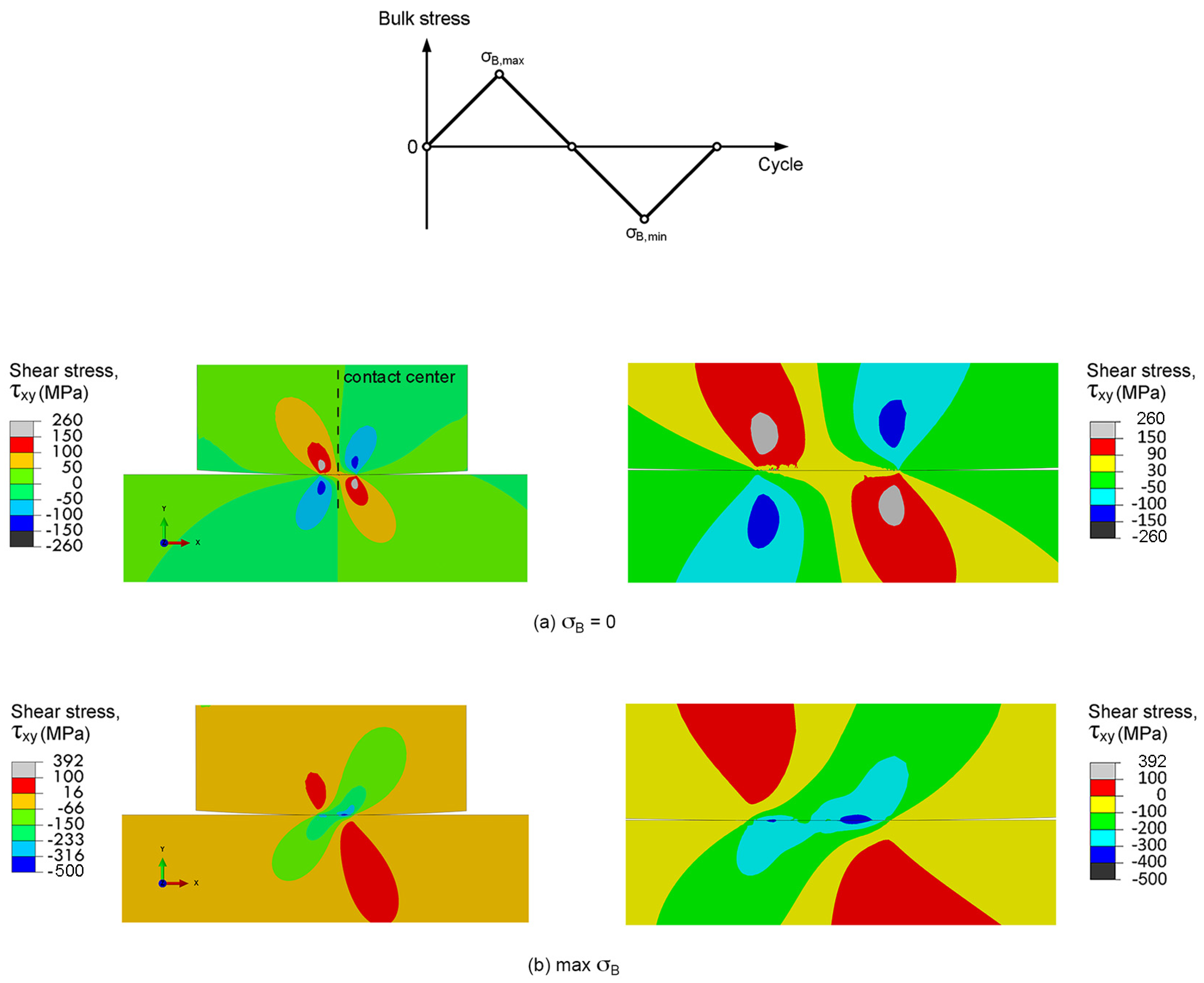 Materials 10 00155 g009a