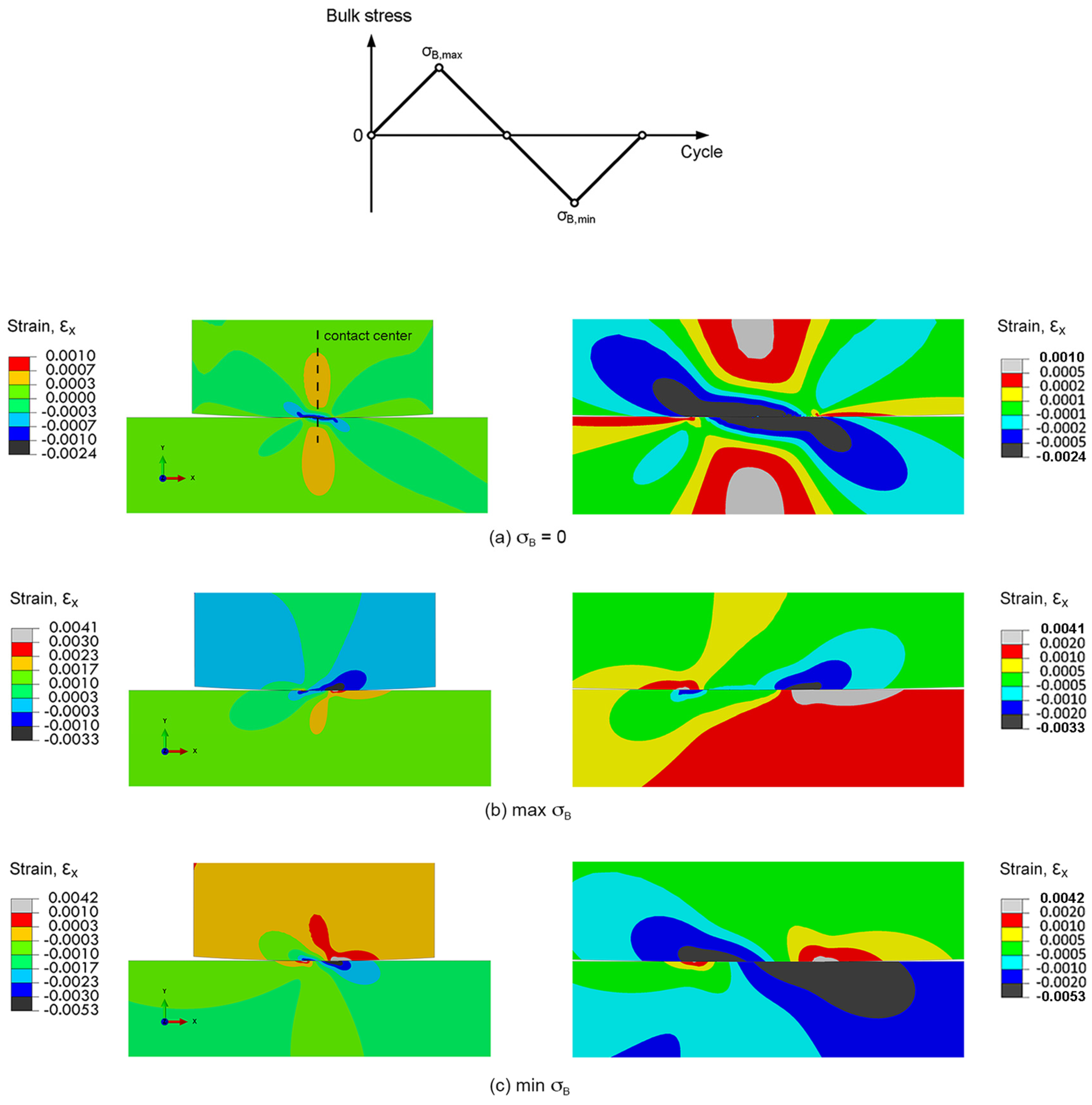 Materials 10 00155 g010