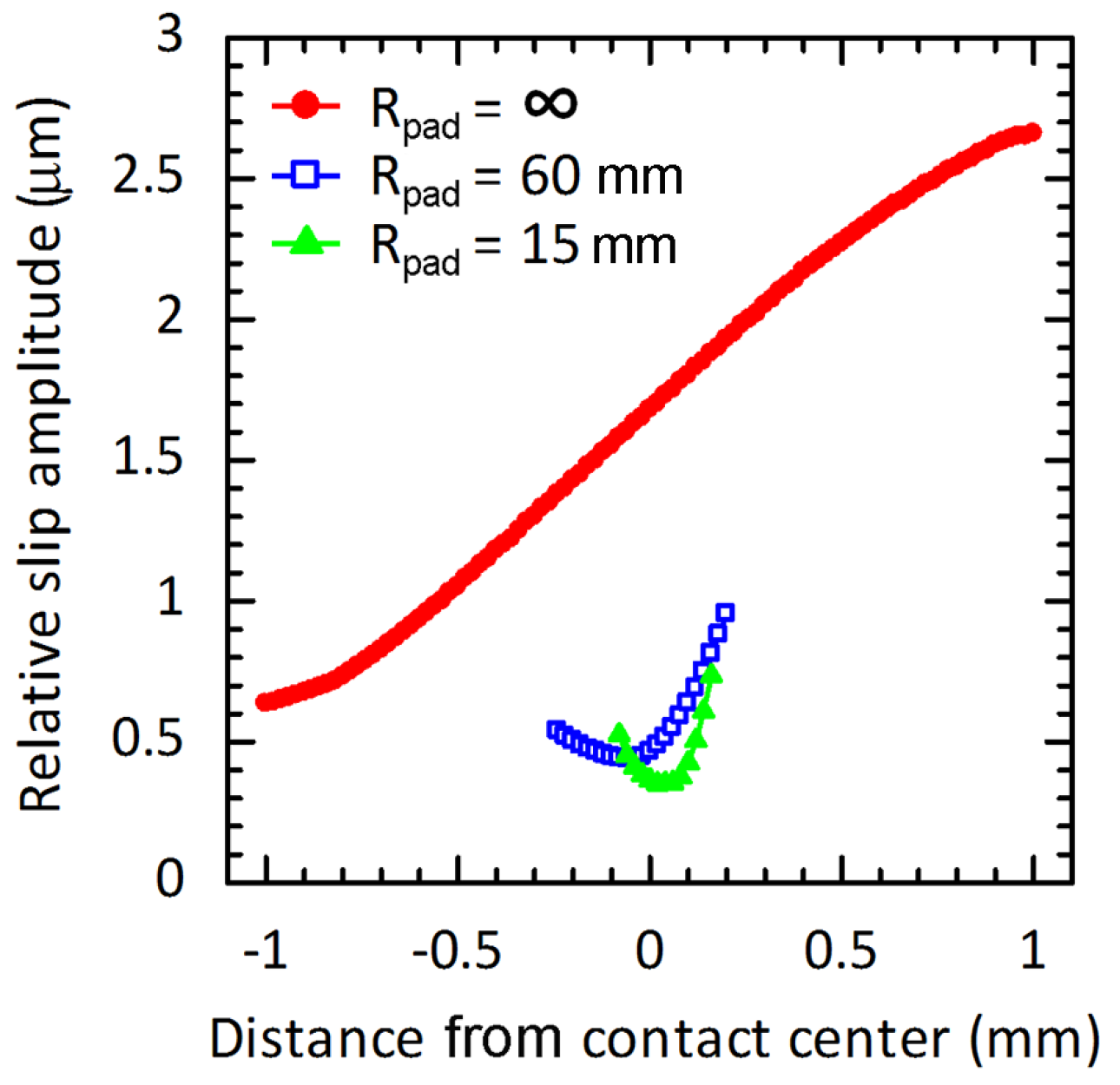 Materials 10 00155 g011