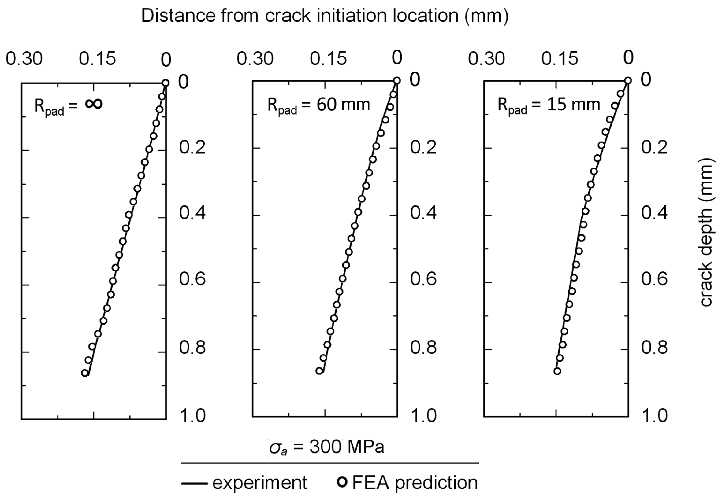 Materials 10 00155 g014