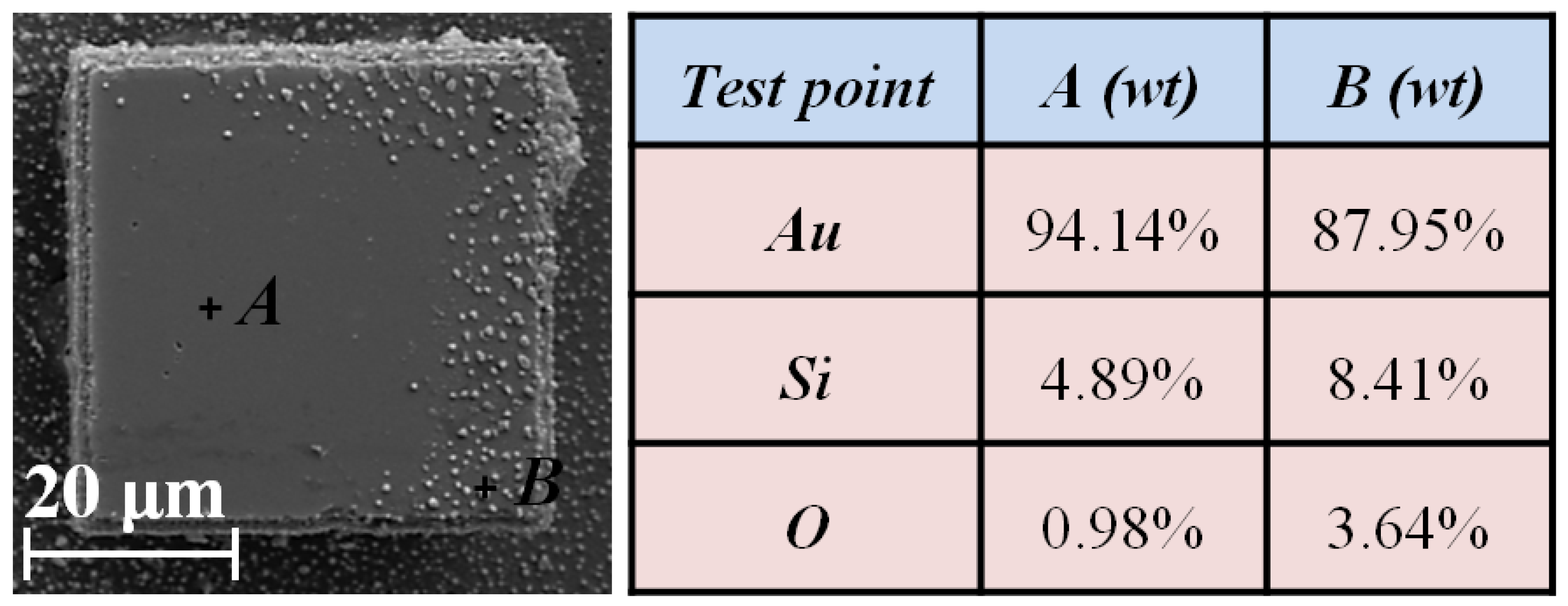 Materials 10 00158 g013