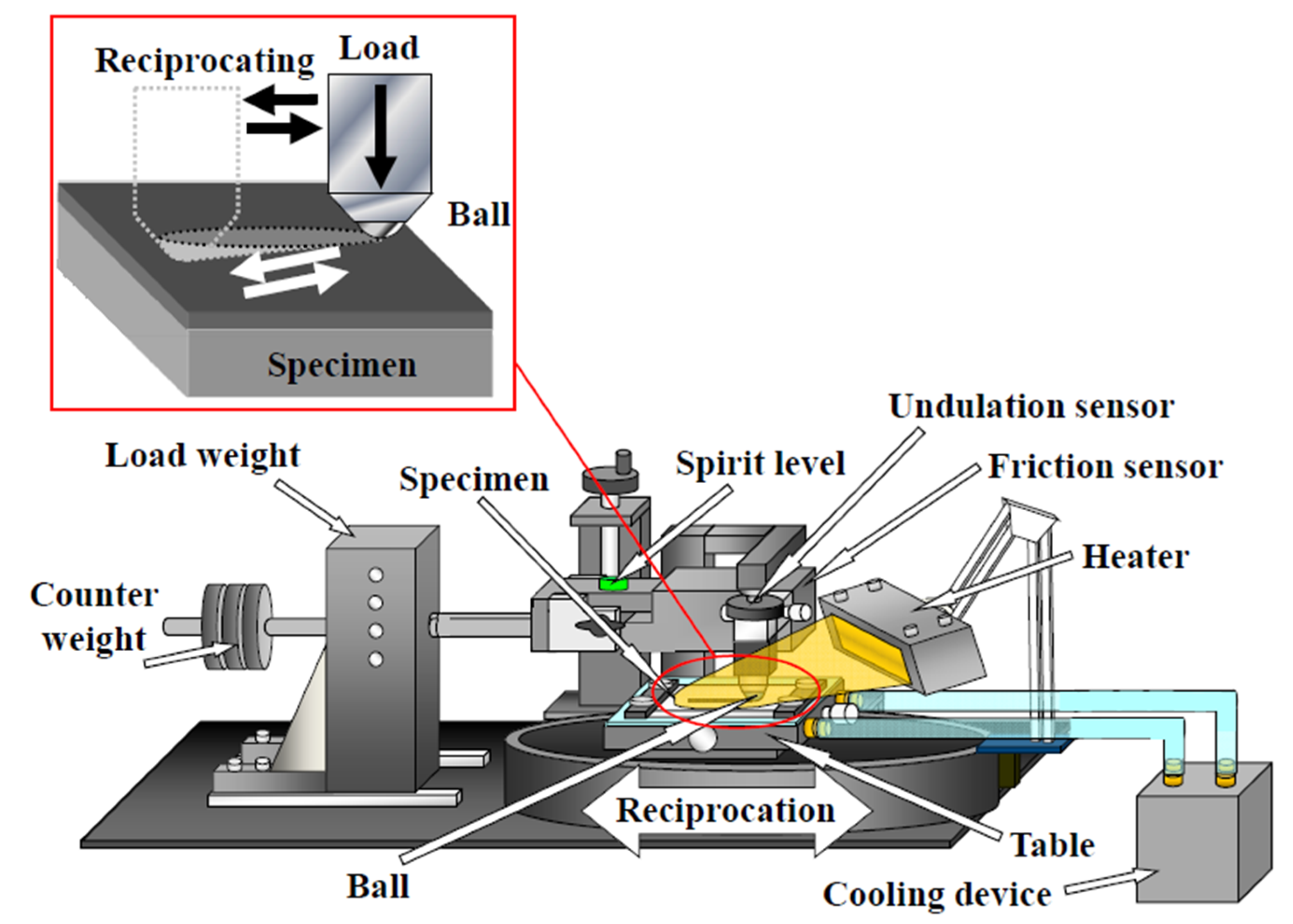 Materials 10 00159 g001