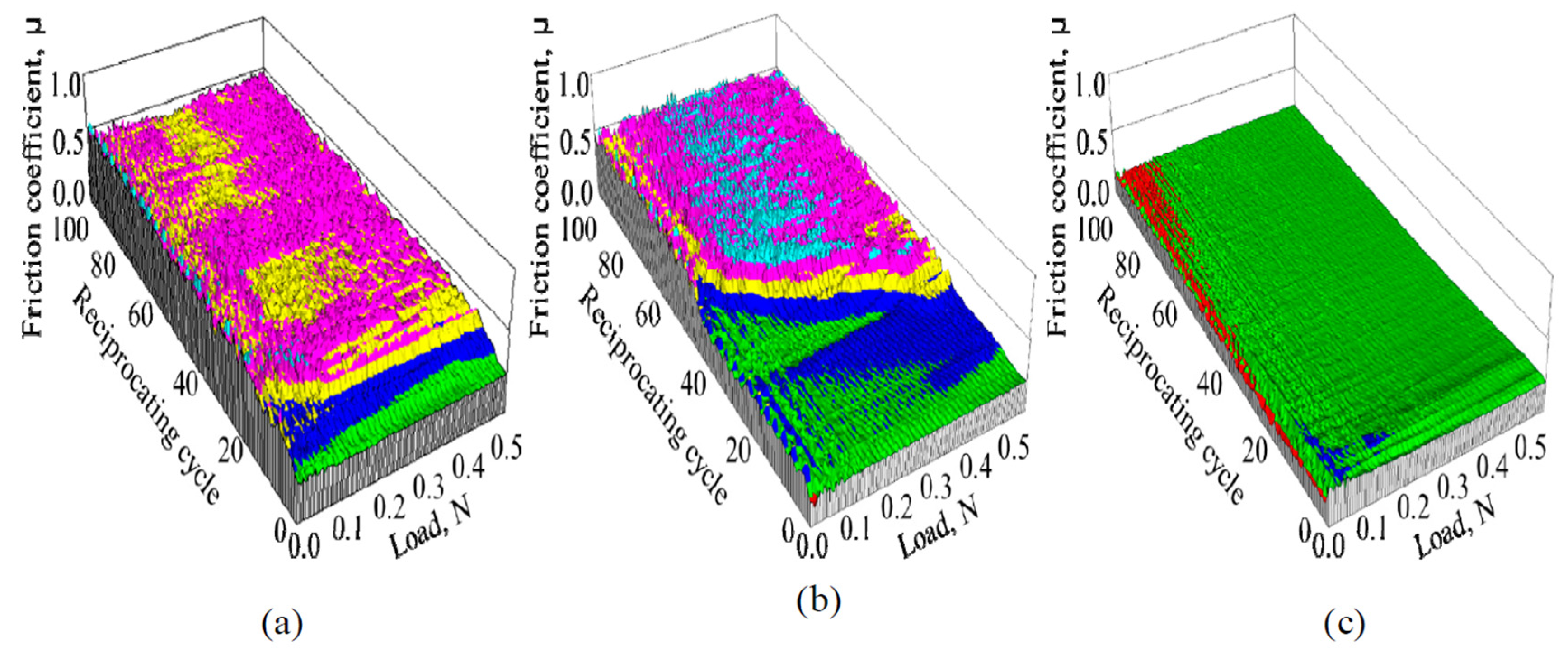 Materials 10 00159 g004