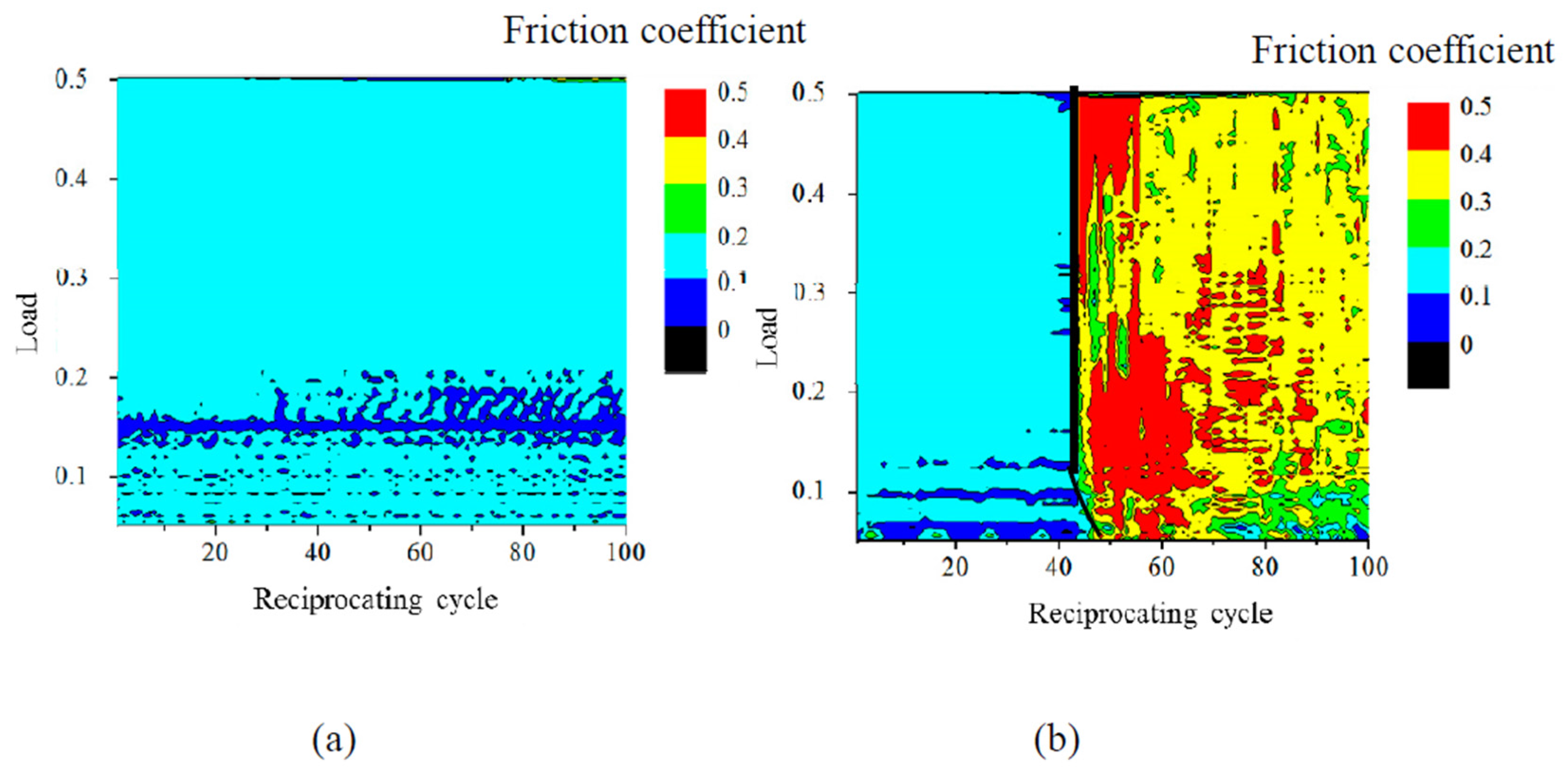 Materials 10 00159 g007