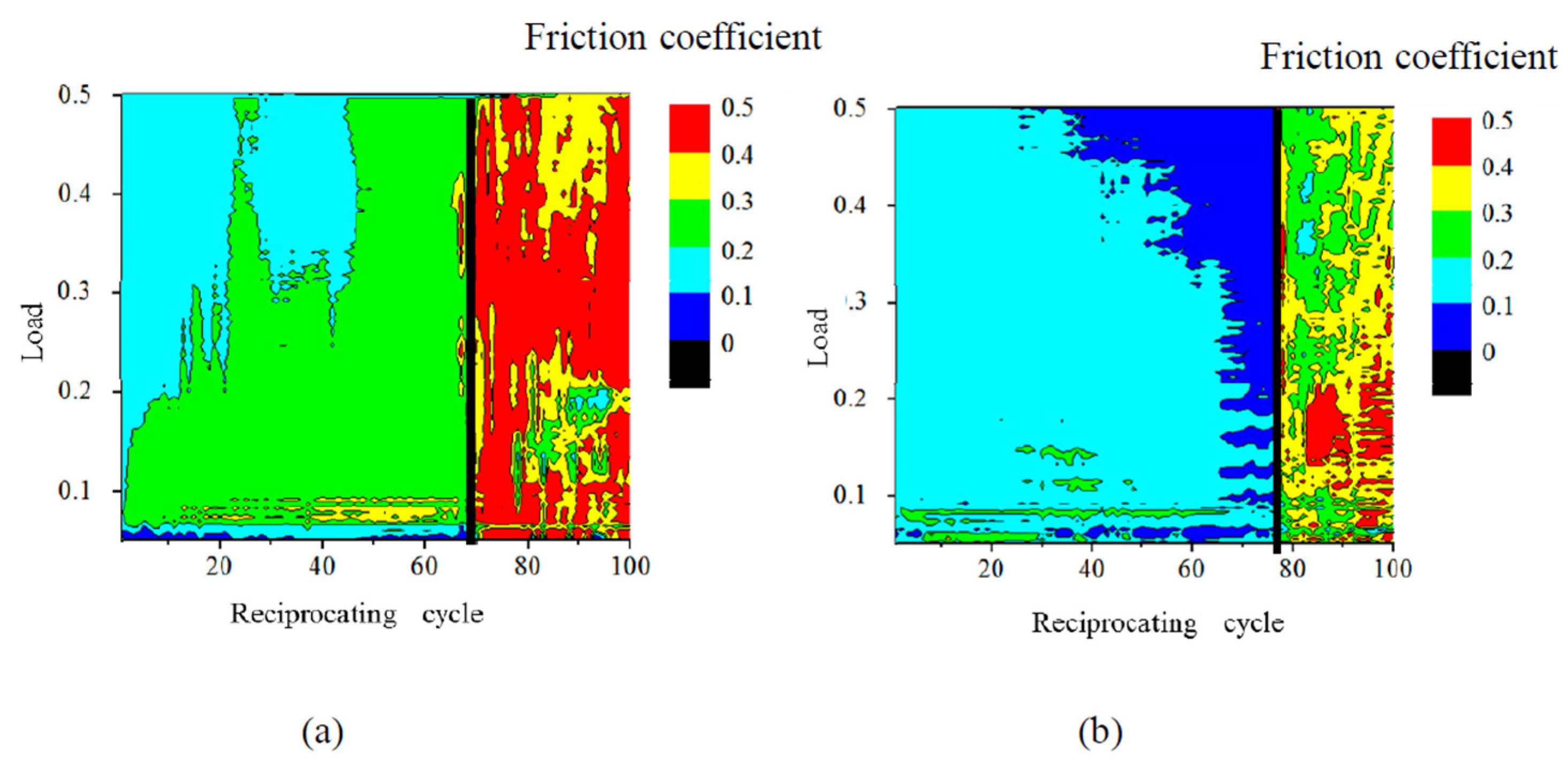 Materials 10 00159 g008