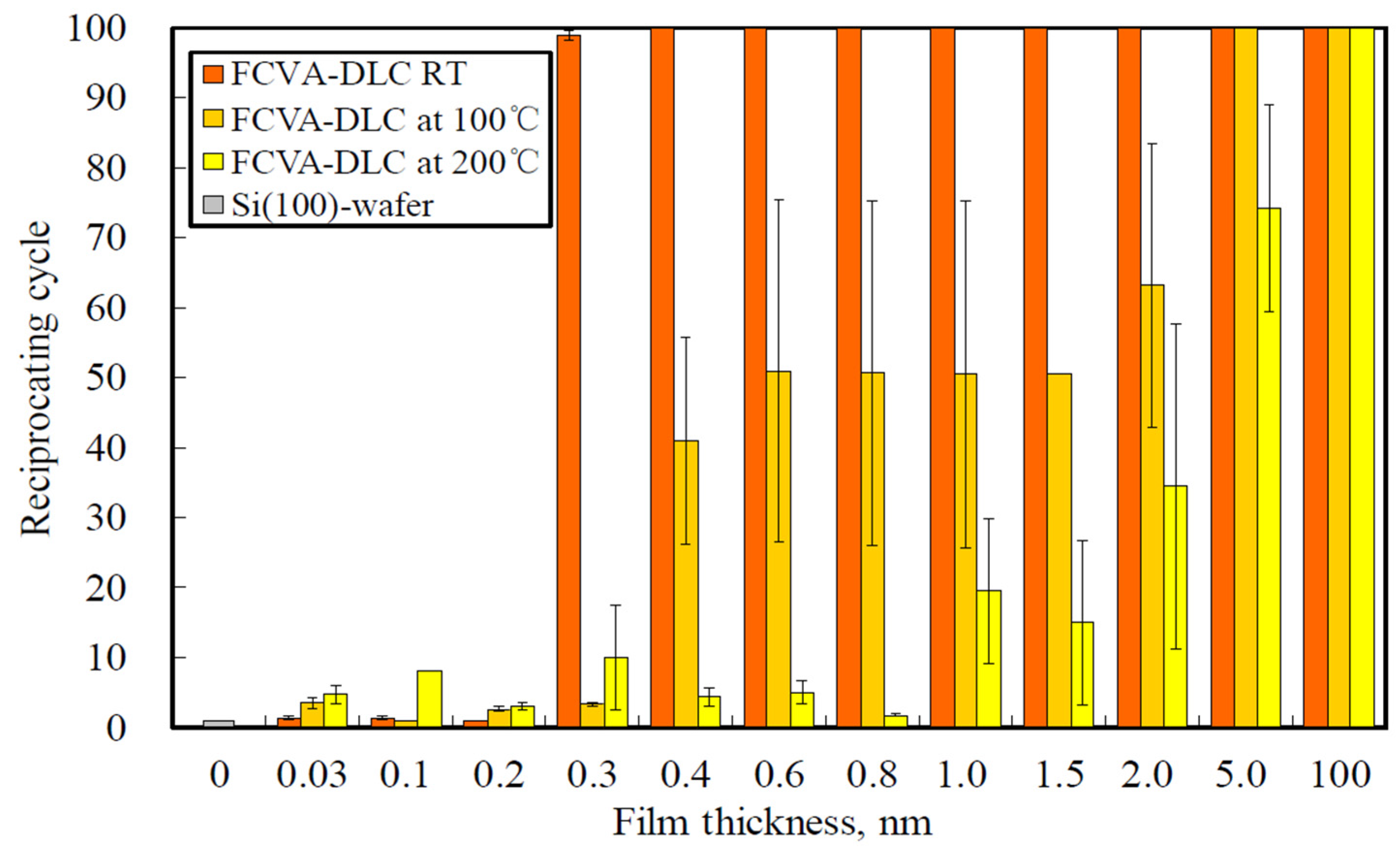 Materials 10 00159 g009