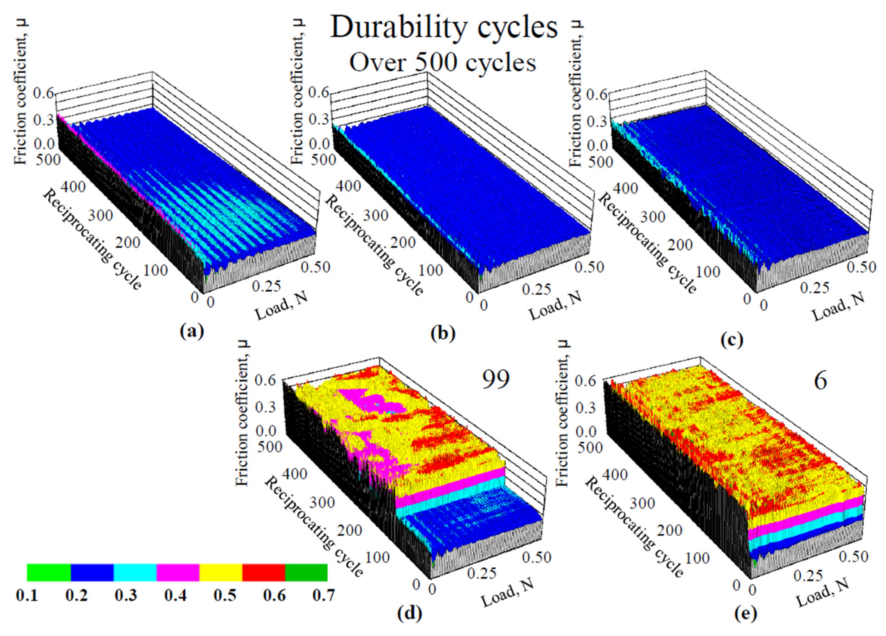Materials 10 00159 g011