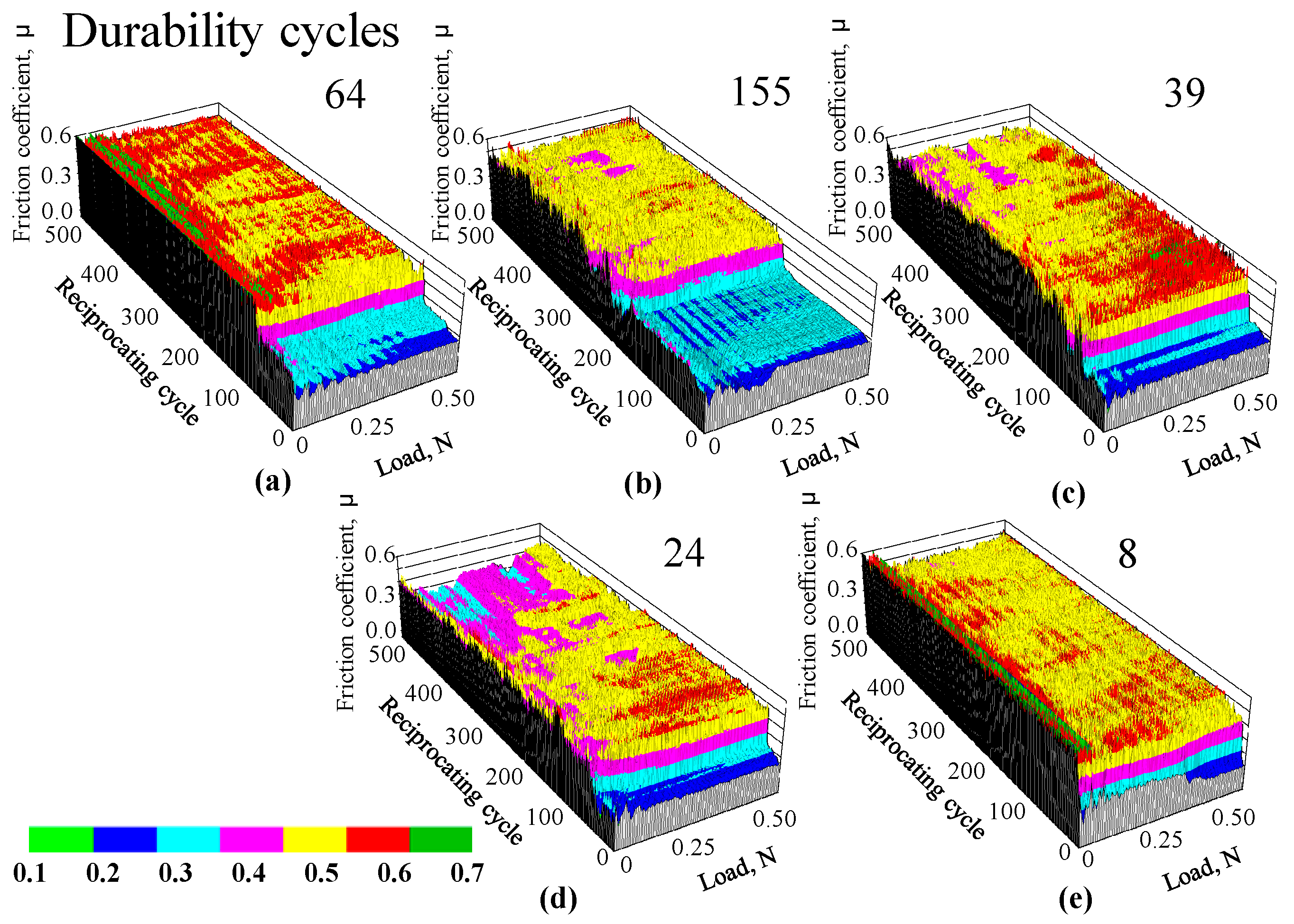 Materials 10 00159 g012