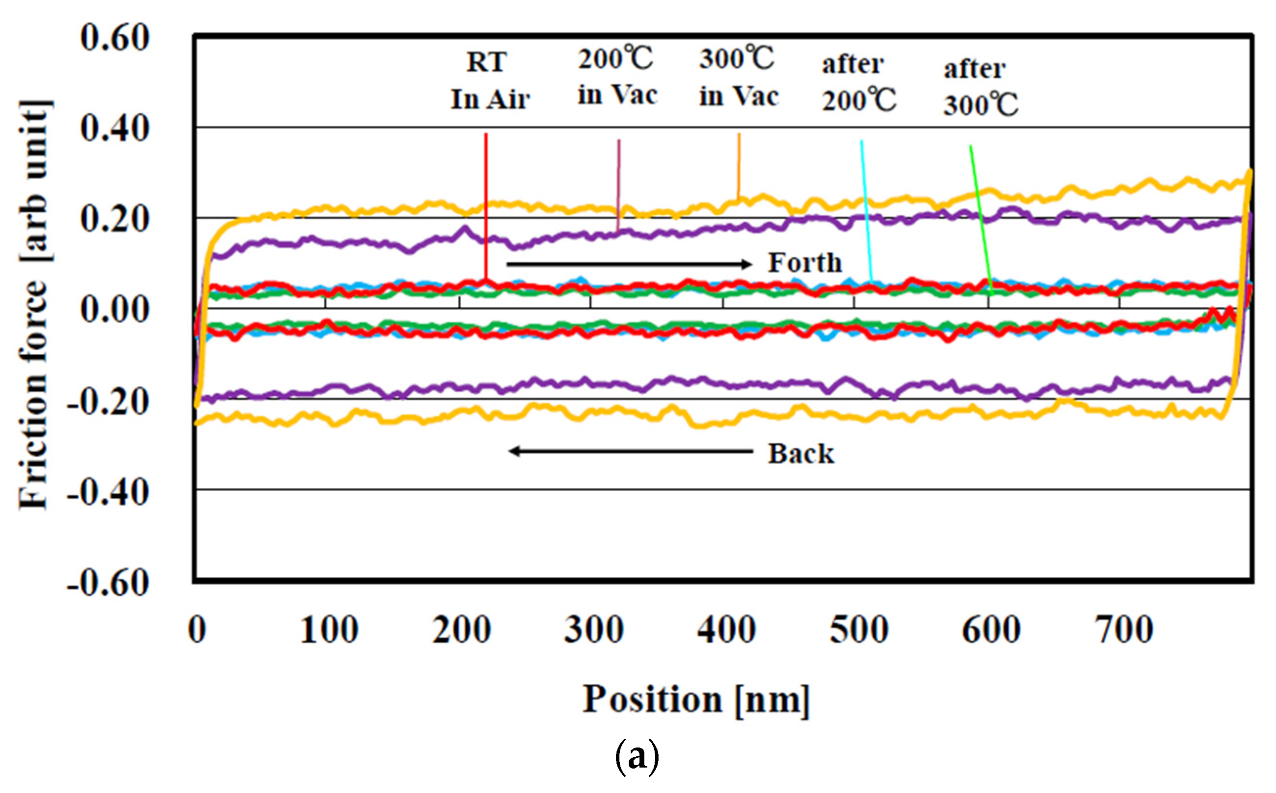 Materials 10 00159 g014a