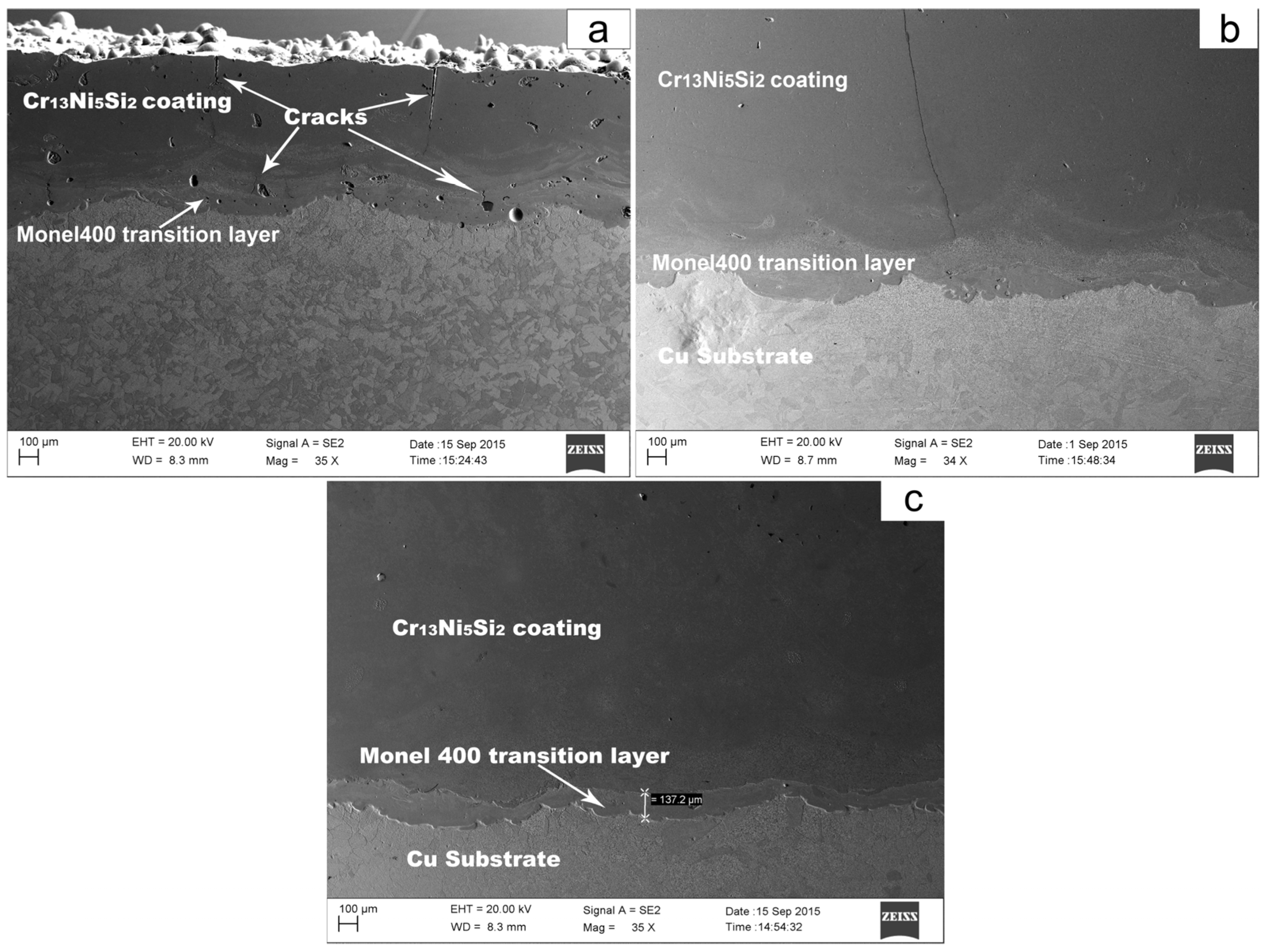 Materials 10 00160 g003