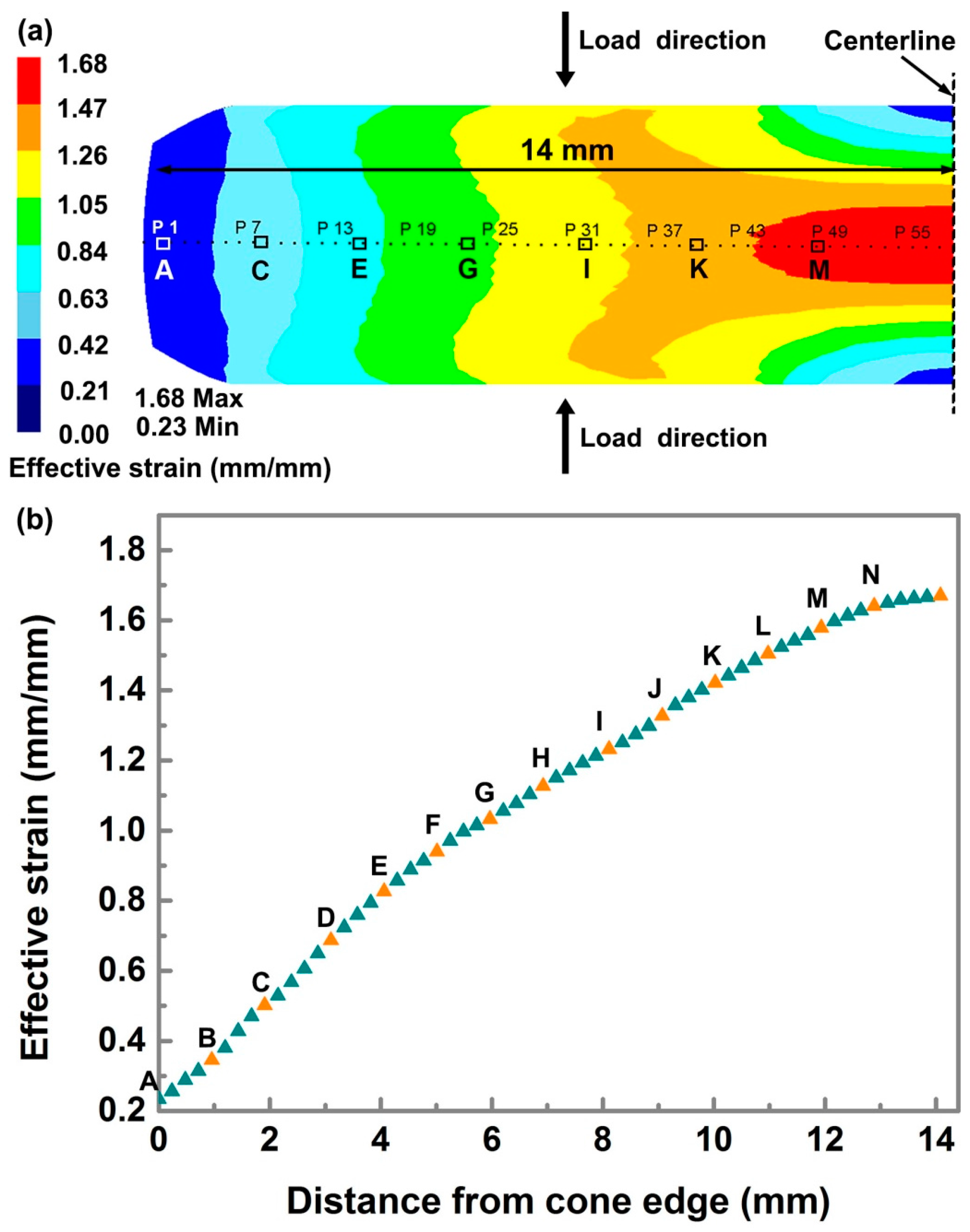 Materials 10 00161 g003