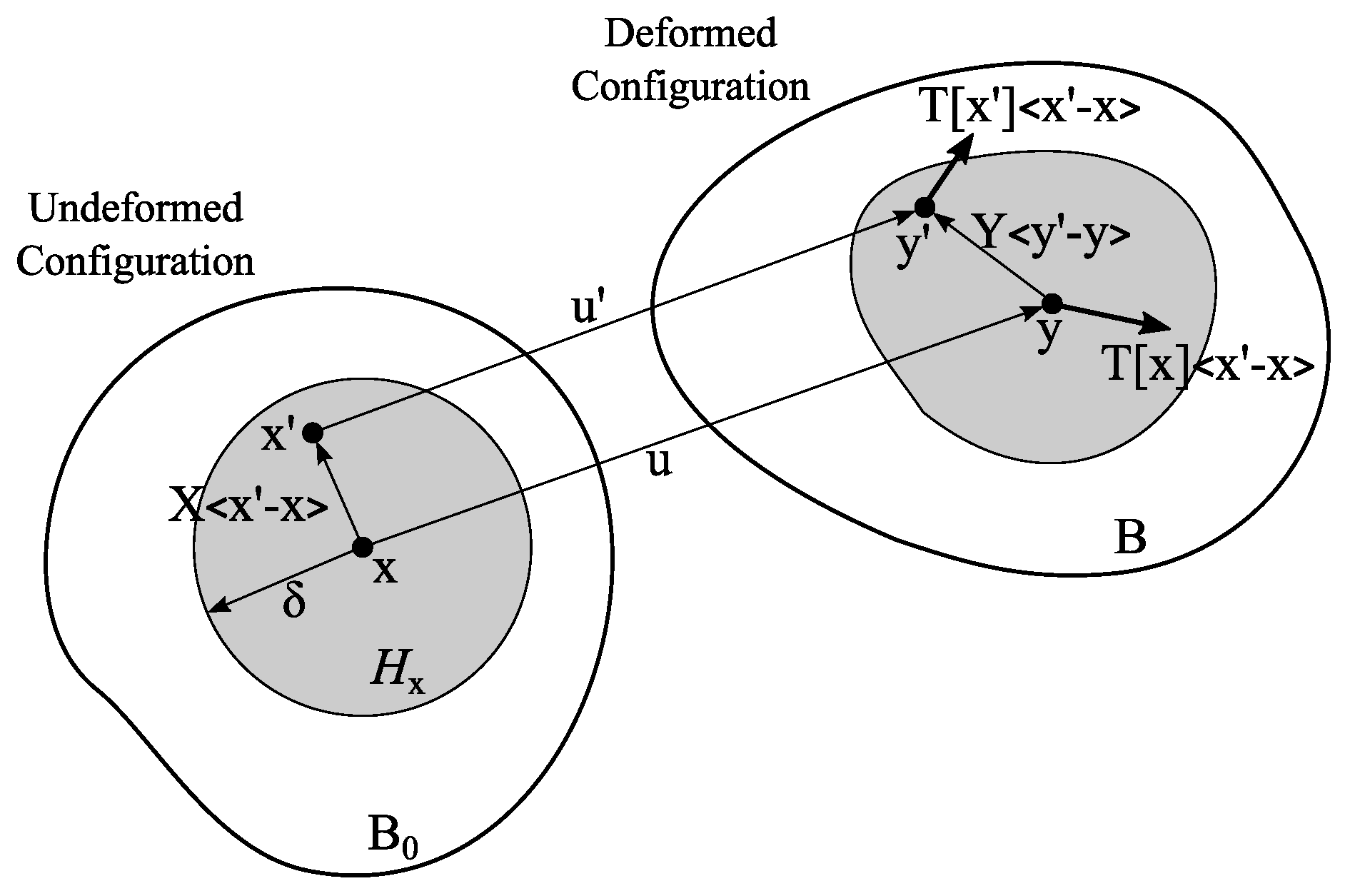 Materials 10 00162 g004