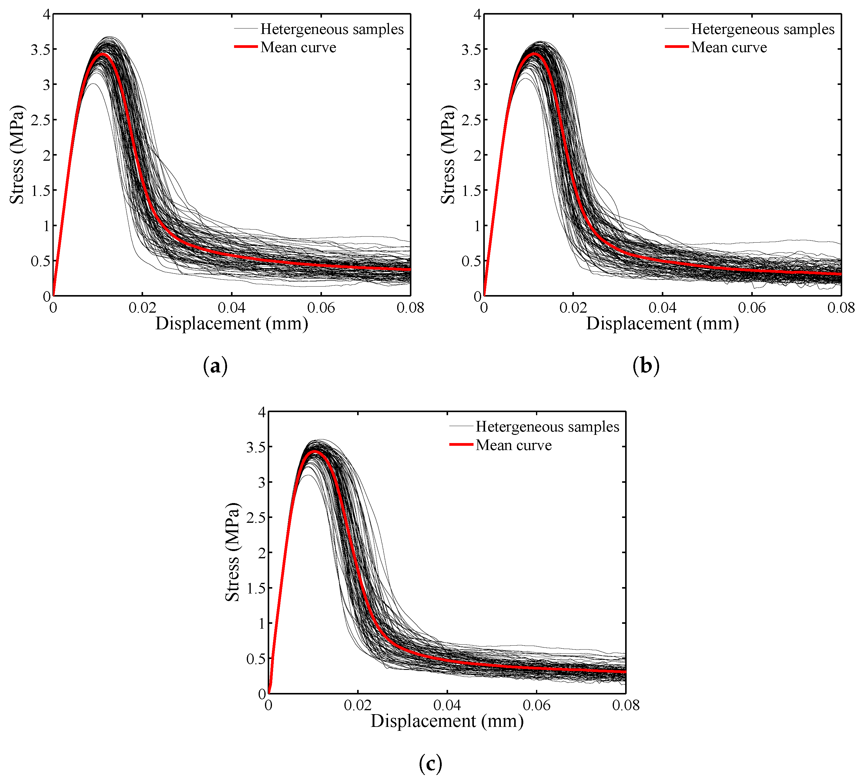 Materials 10 00162 g006