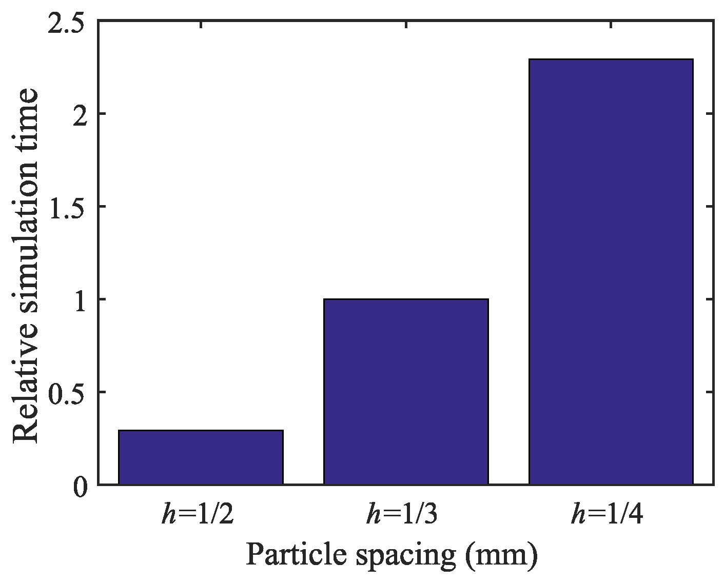 Materials 10 00162 g009