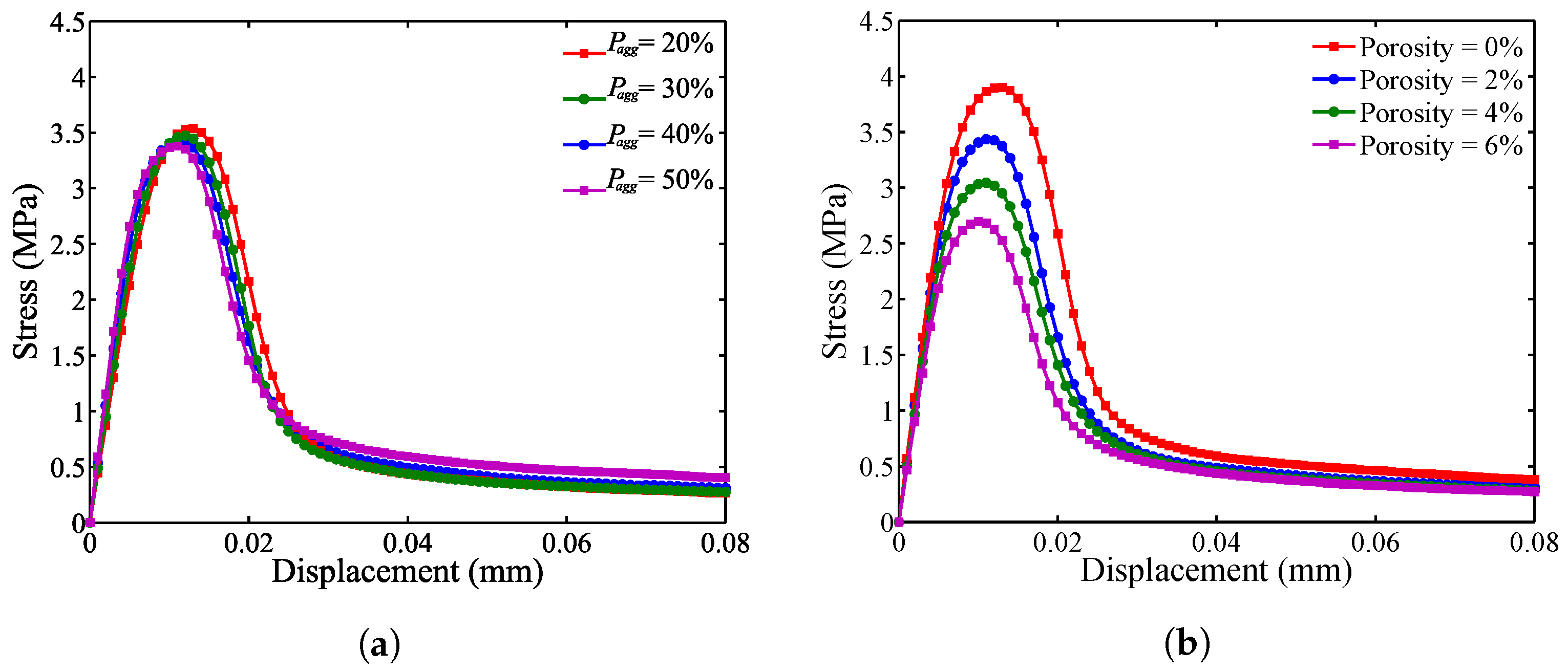 Materials 10 00162 g013