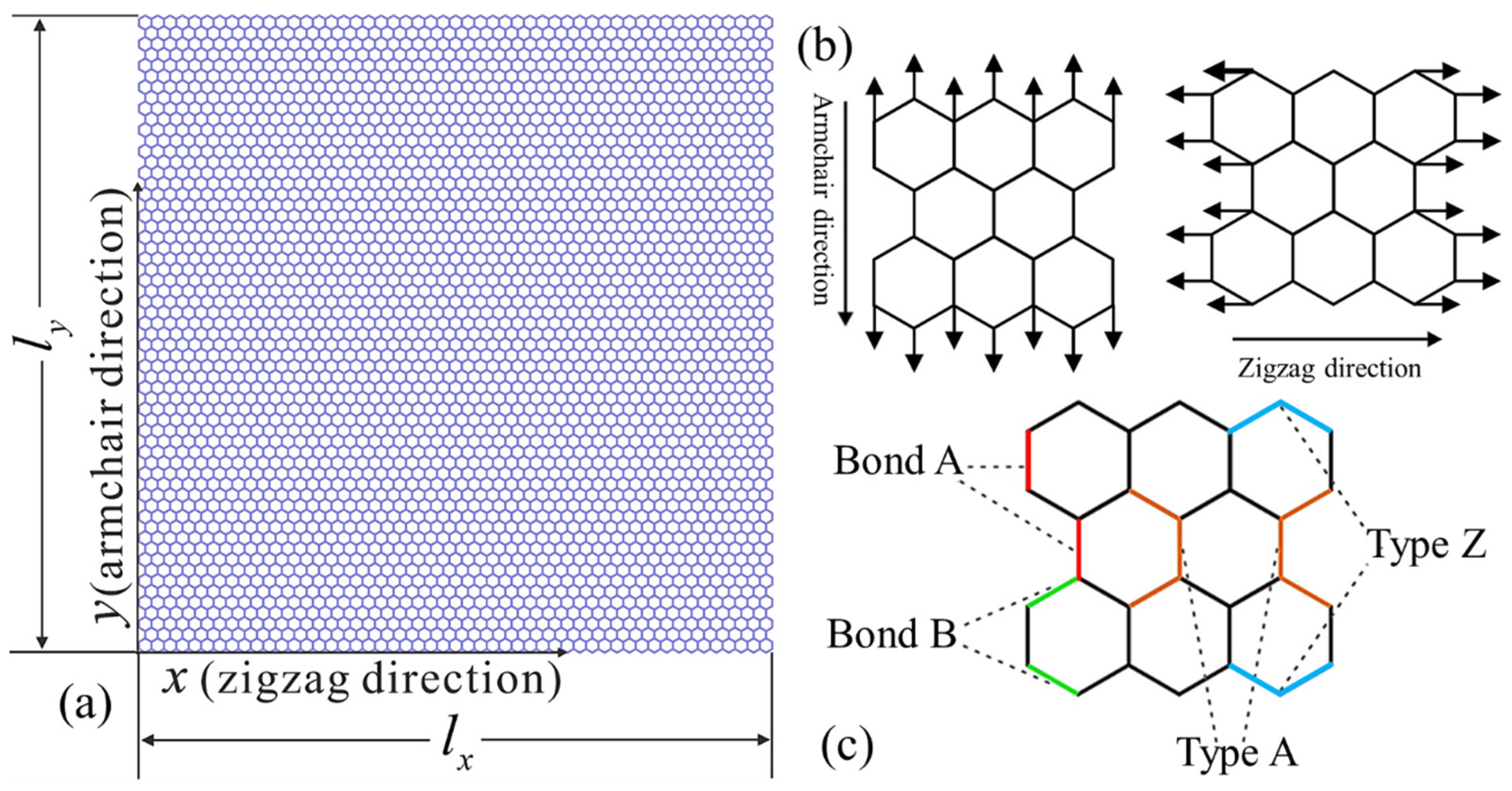 Materials 10 00164 g001