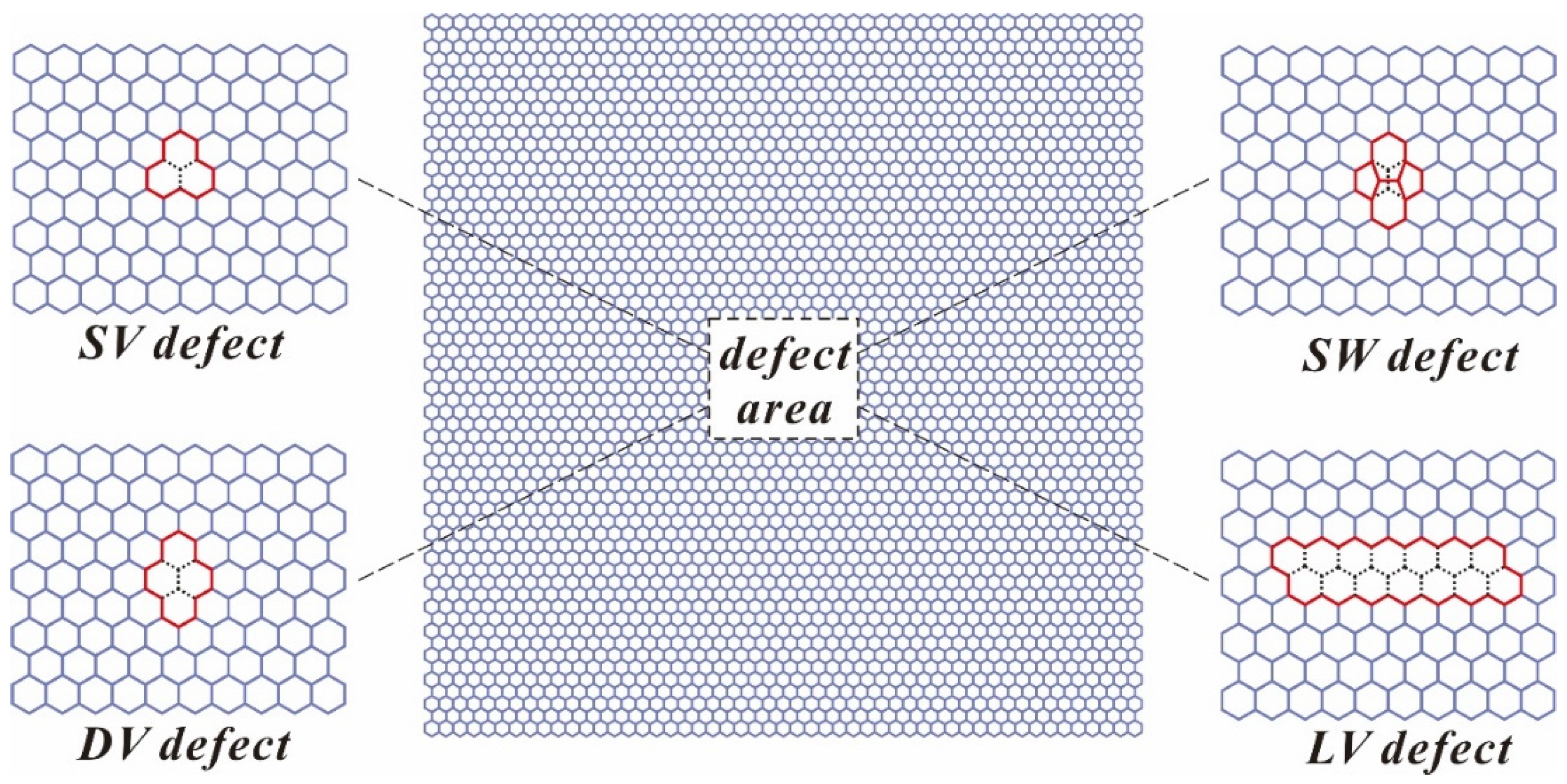 Materials 10 00164 g003