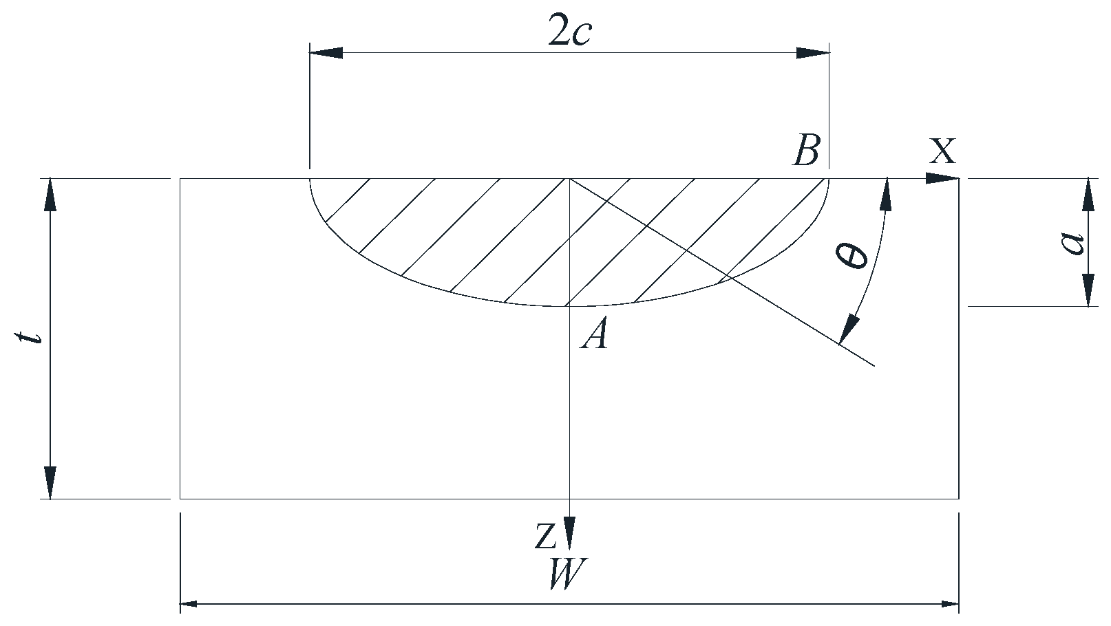 Materials 10 00166 g001