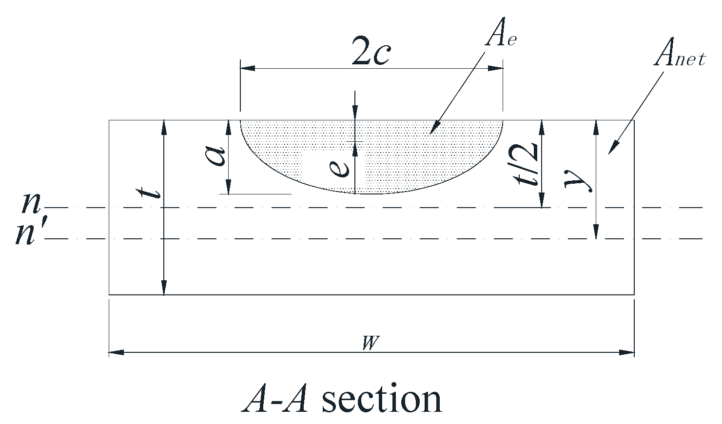 Materials 10 00166 g007