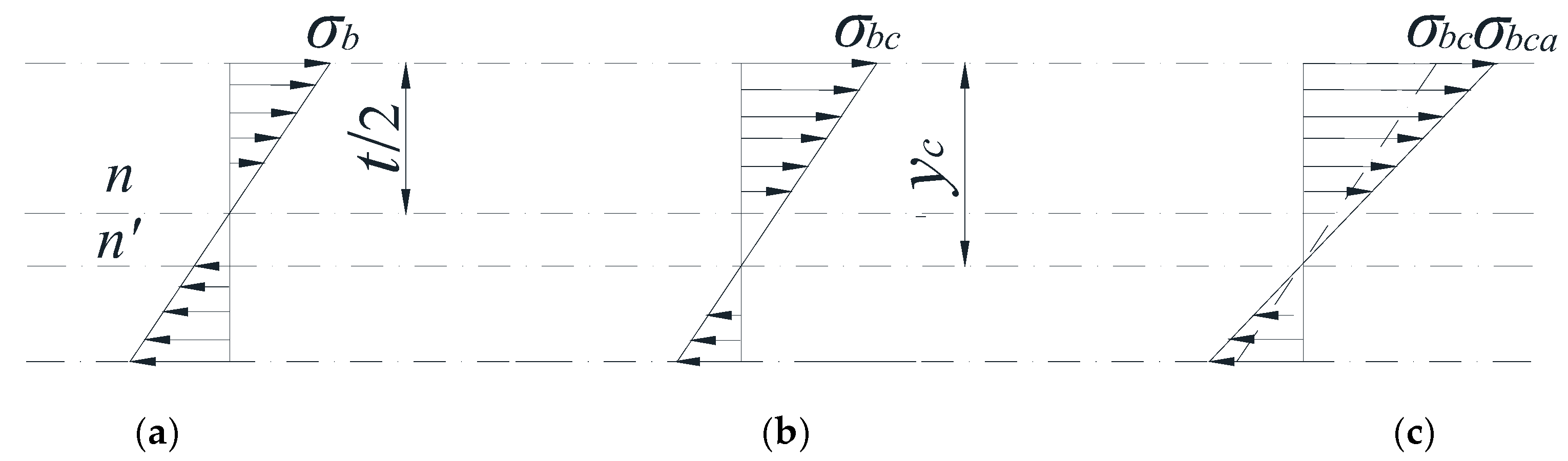Materials 10 00166 g008