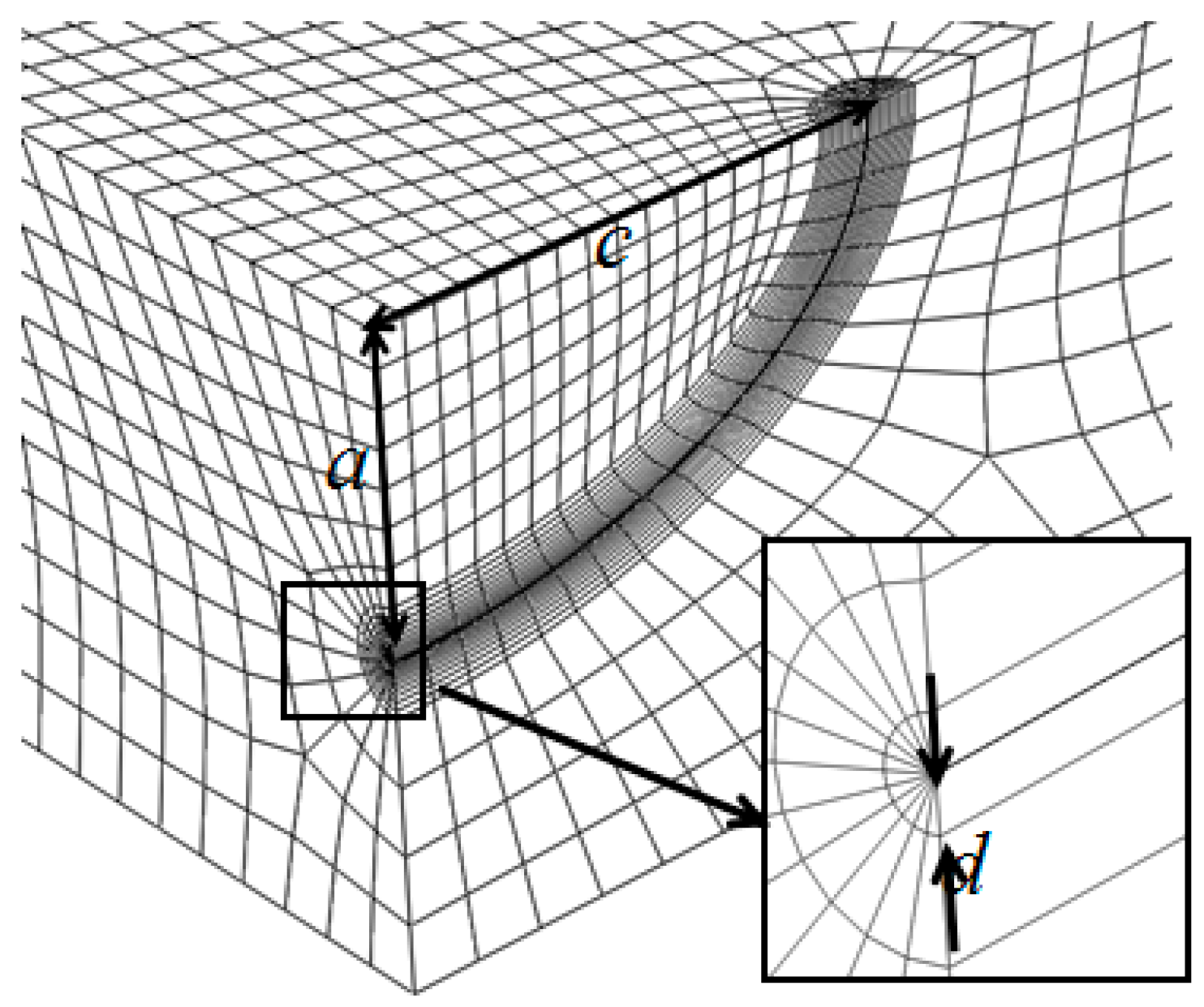 Materials 10 00166 g010