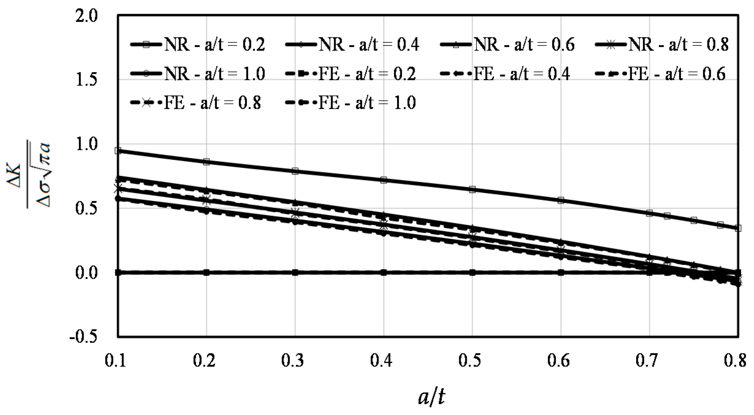 Materials 10 00166 g011