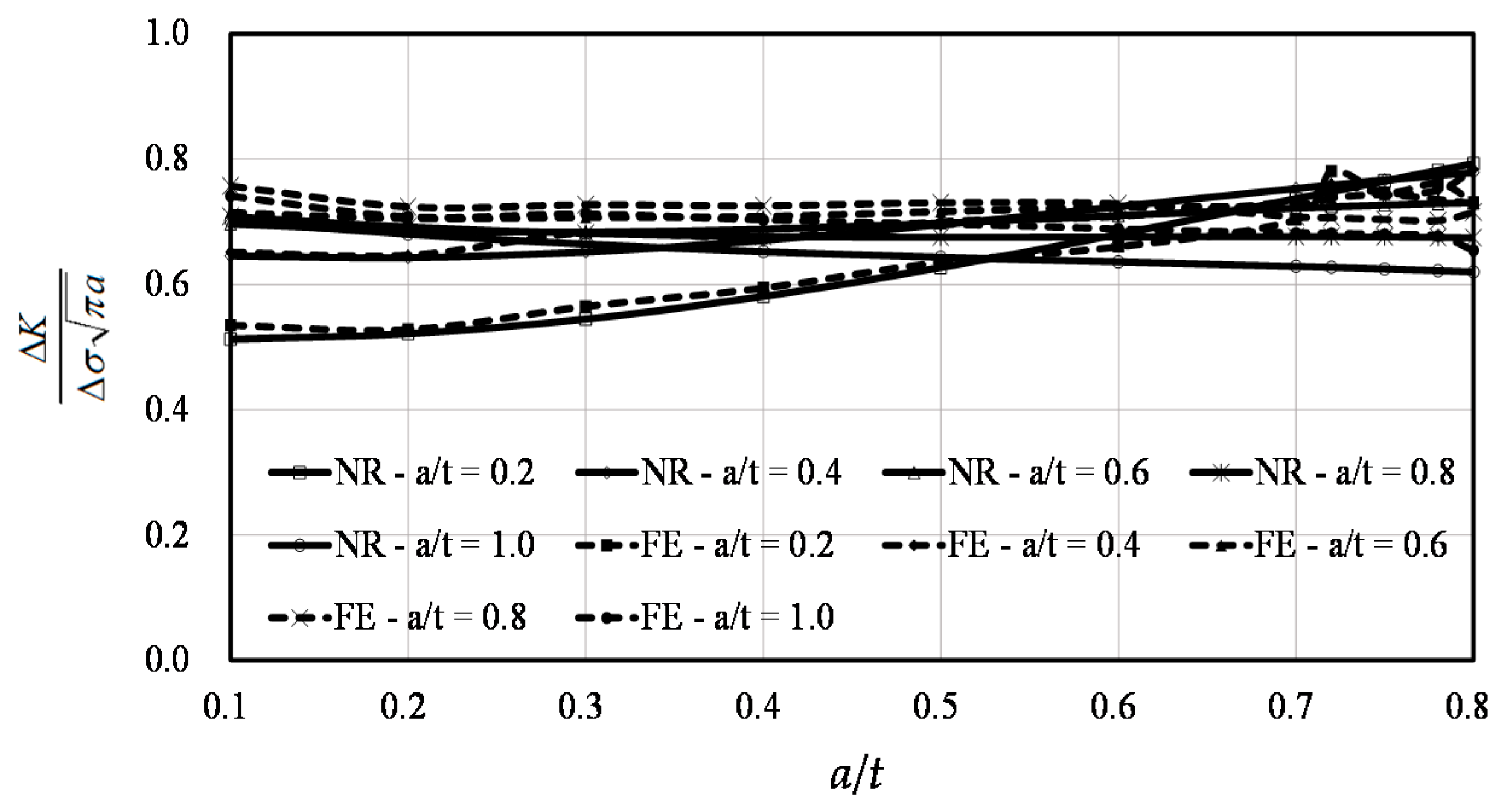 Materials 10 00166 g012
