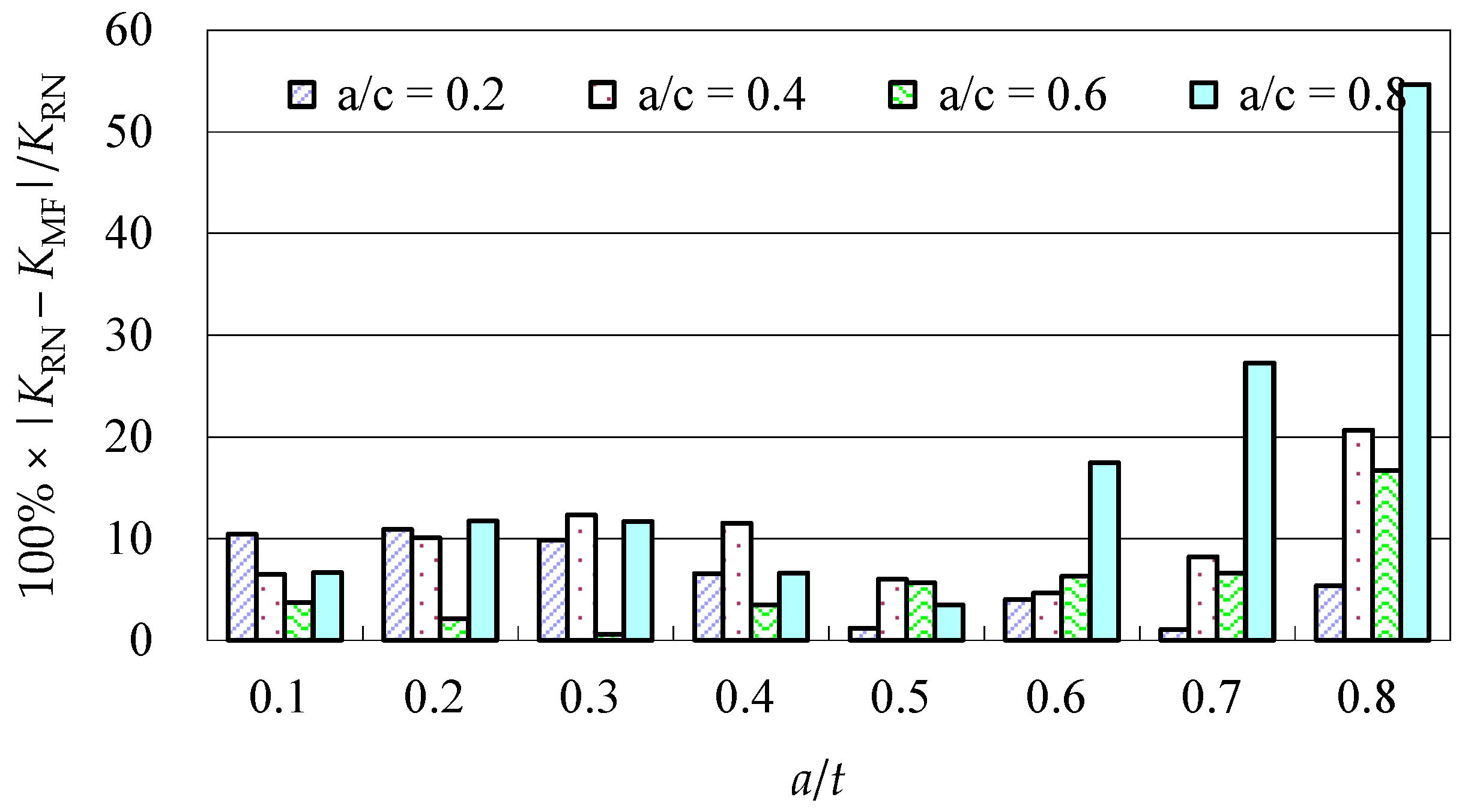 Materials 10 00166 g014