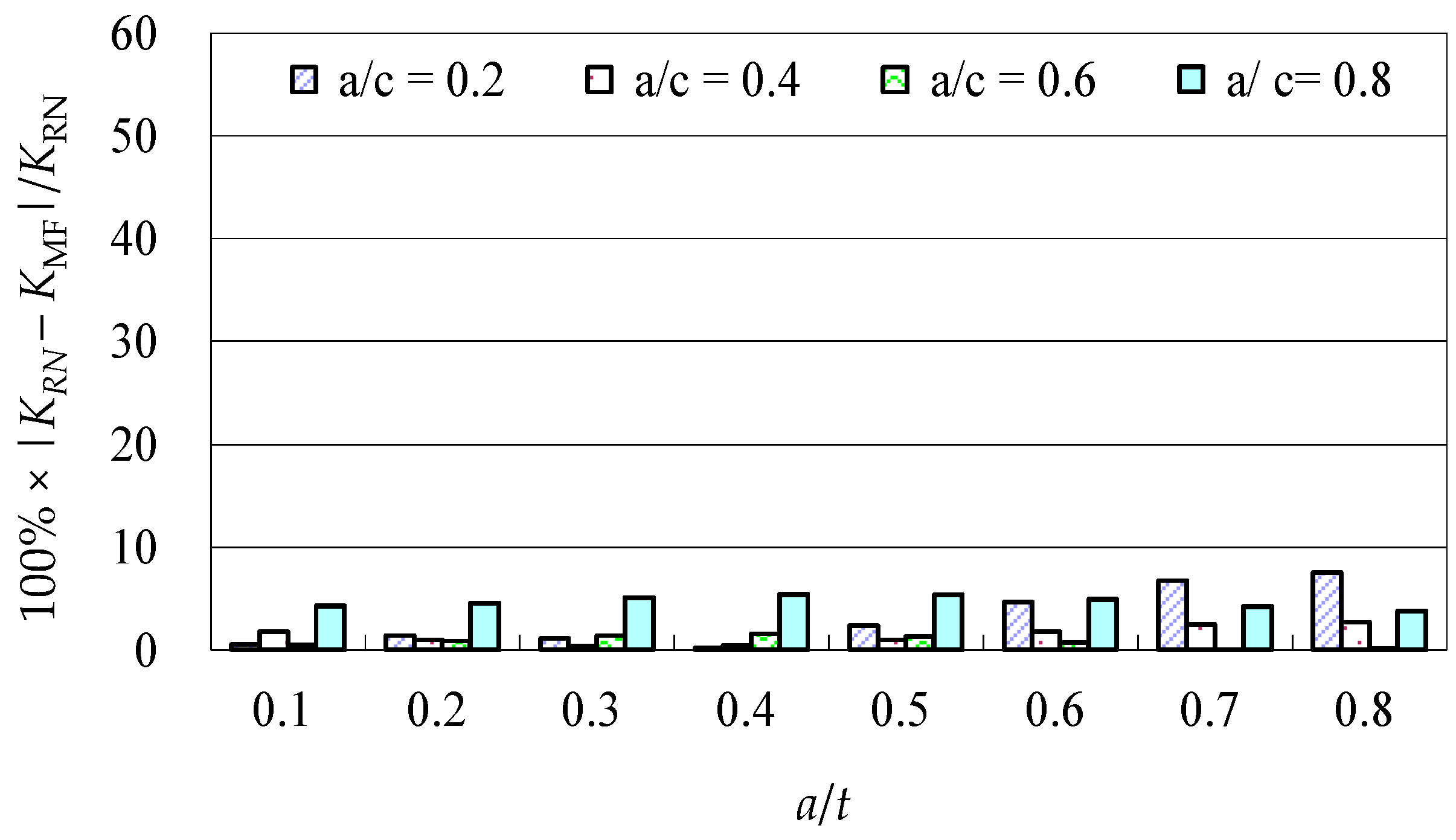 Materials 10 00166 g015