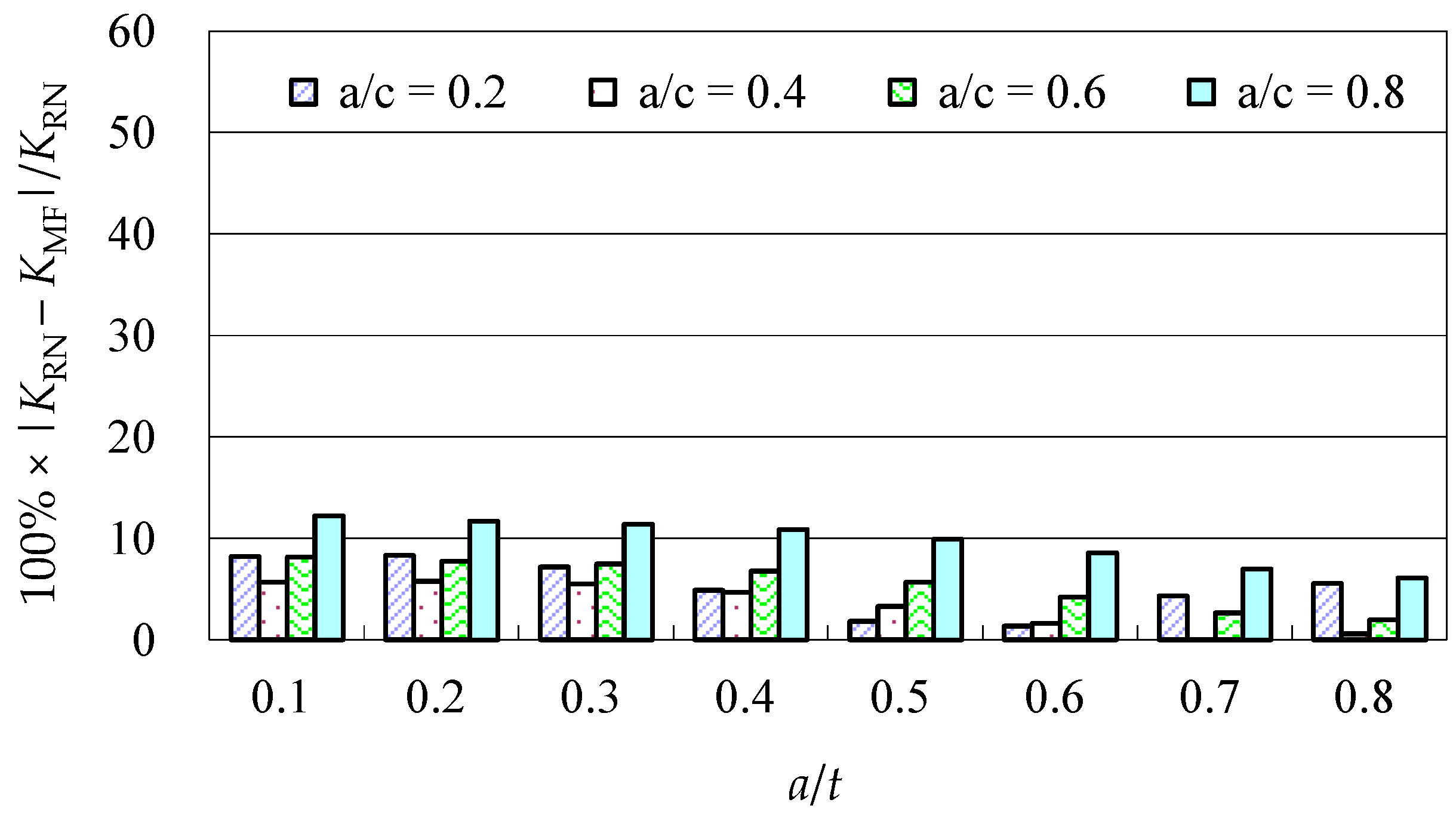 Materials 10 00166 g017