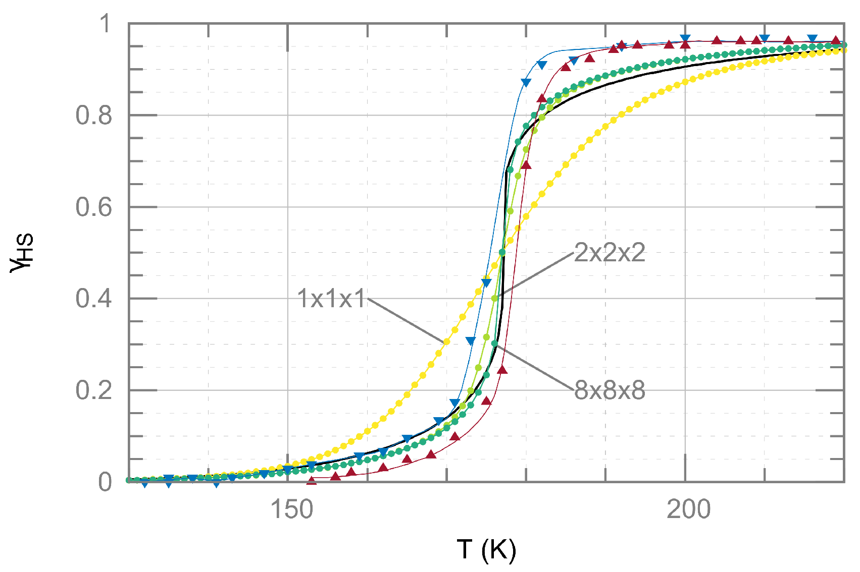 Materials 10 00172 g003