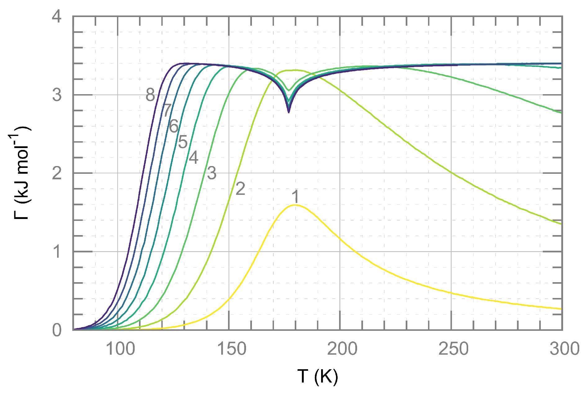 Materials 10 00172 g004