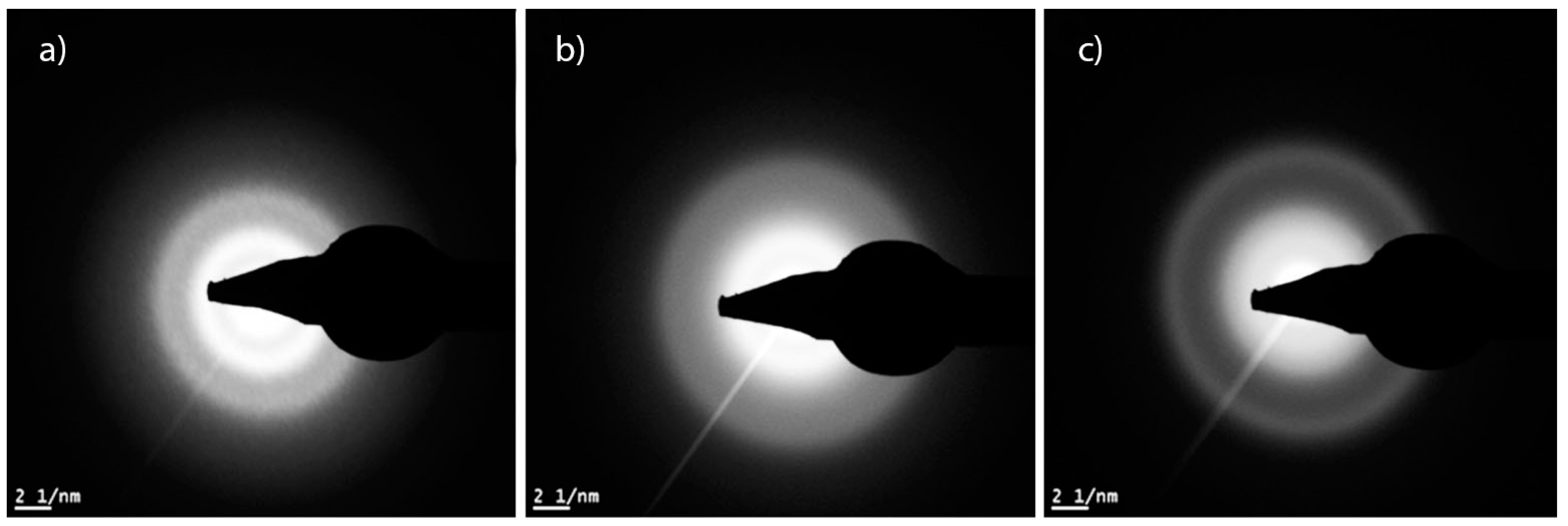 Materials 10 00173 g003