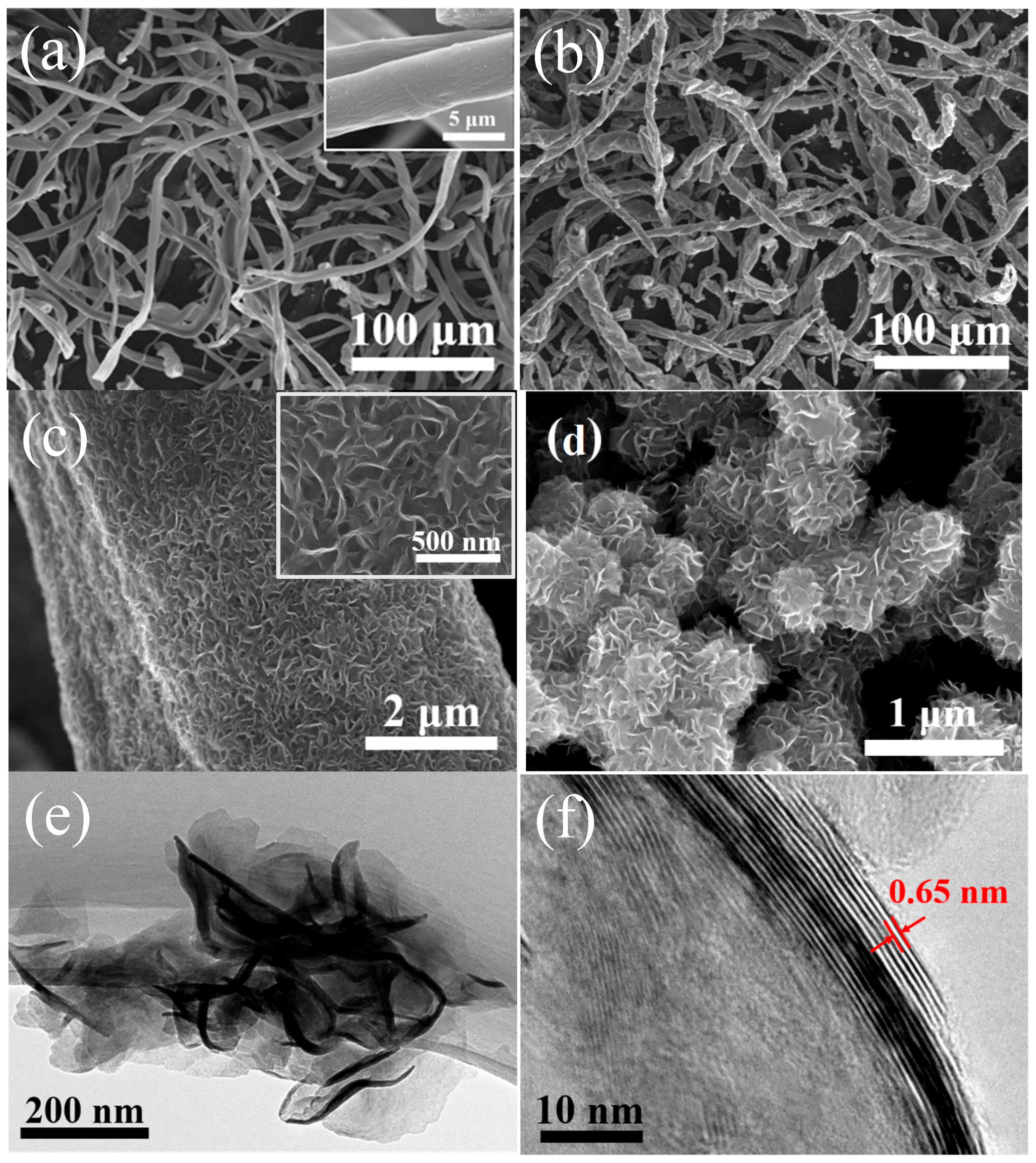 Materials 10 00174 g003