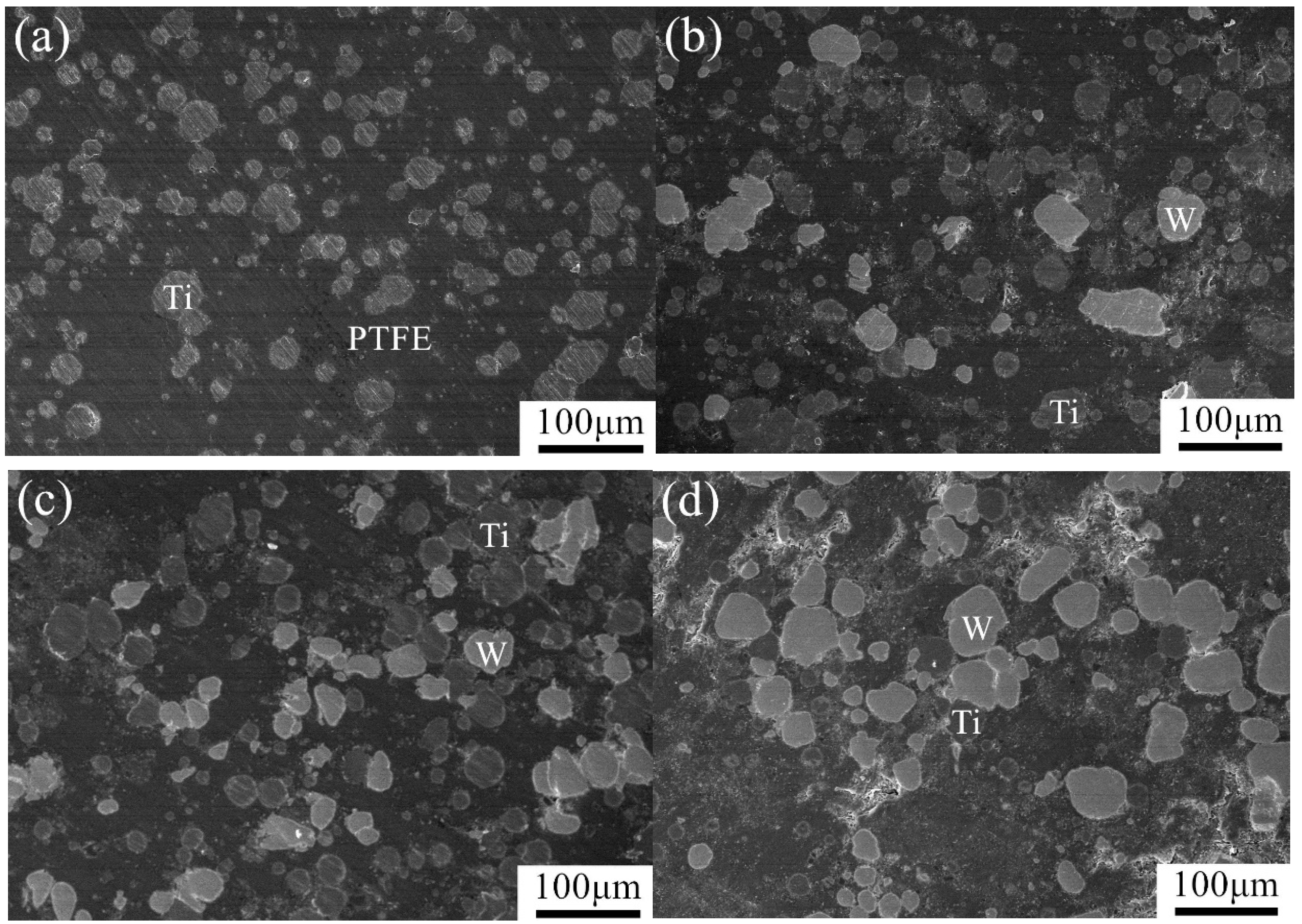 Materials 10 00175 g003