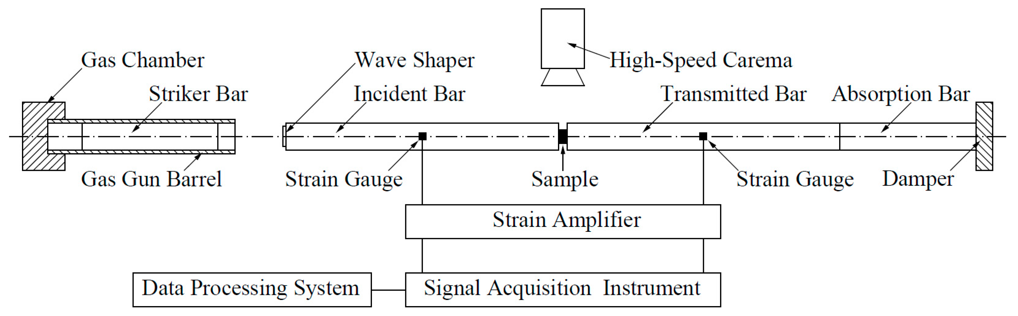 Materials 10 00175 g006