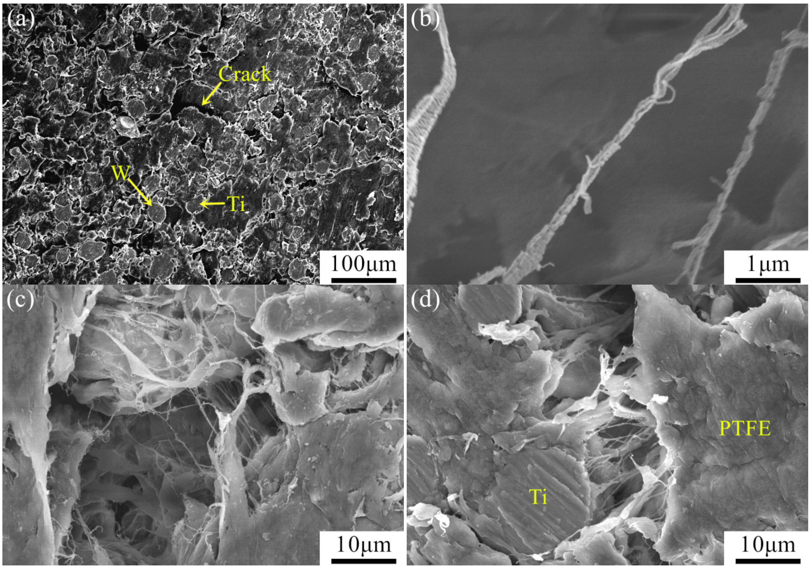 Materials 10 00175 g009