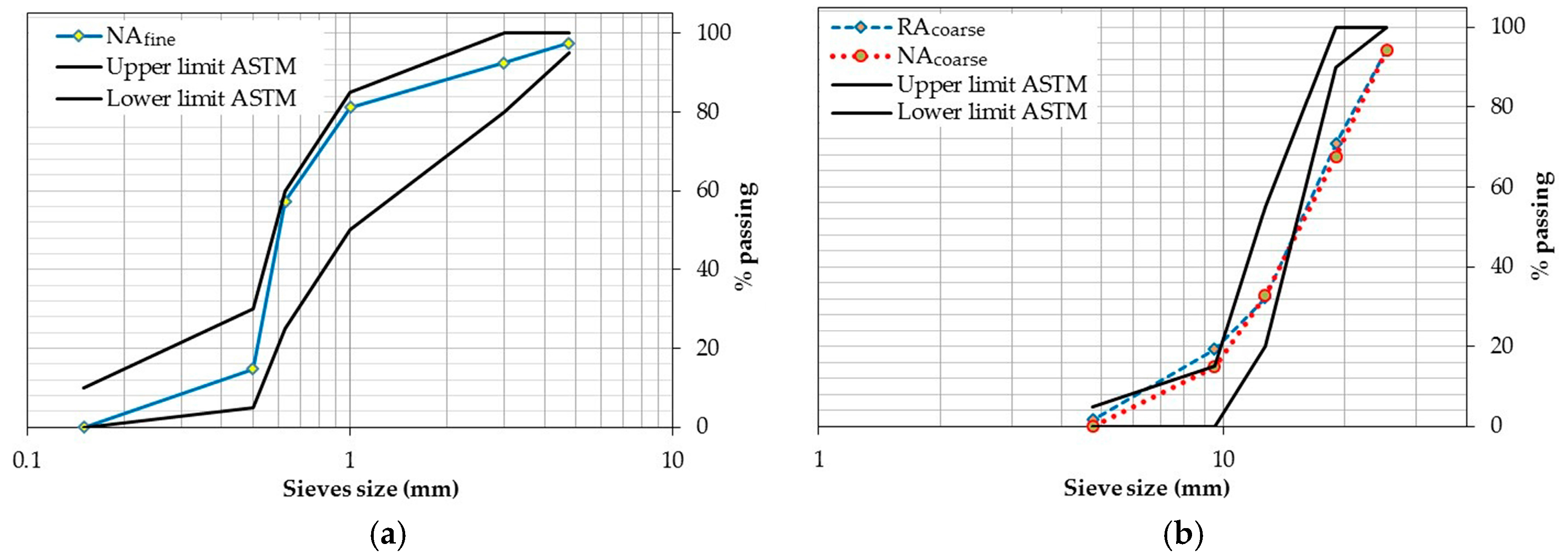 Materials 10 00176 g001