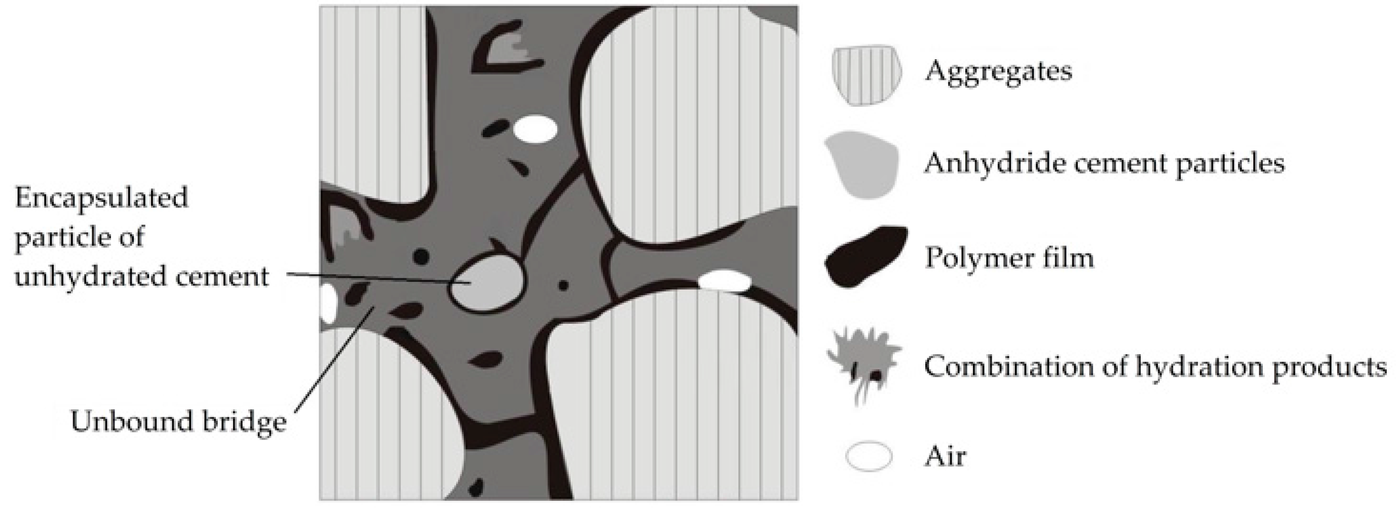 Materials 10 00176 g004