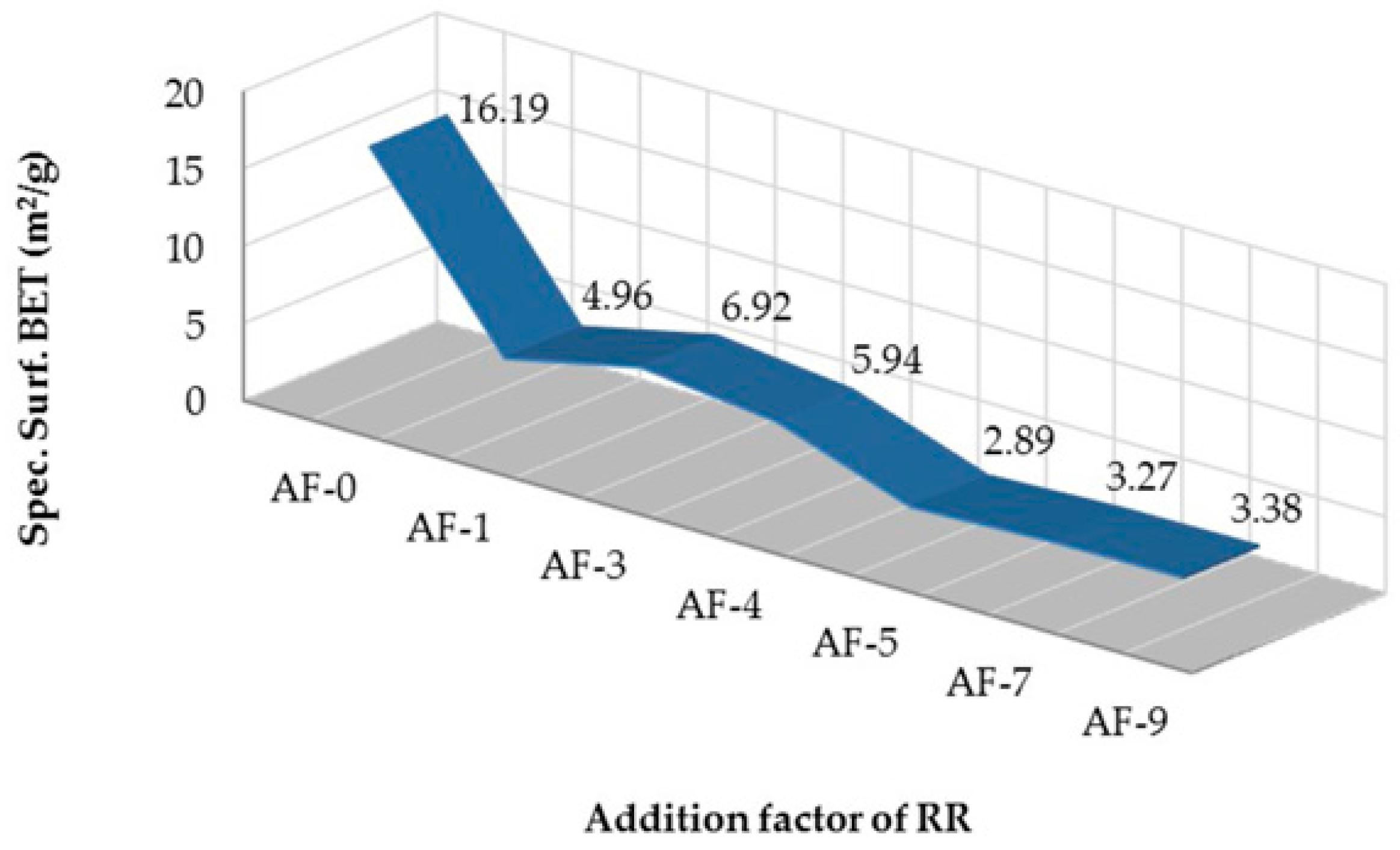 Materials 10 00176 g006