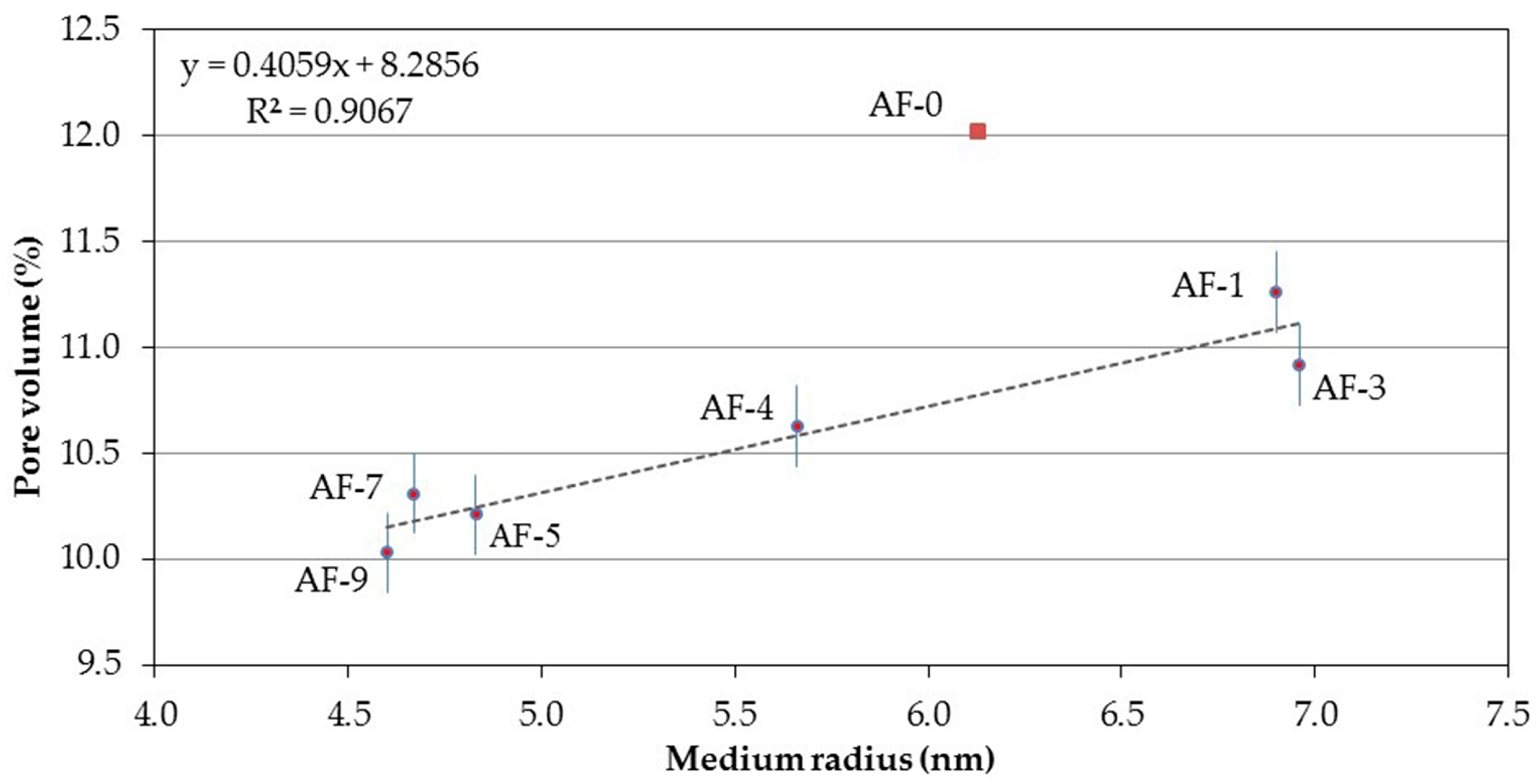 Materials 10 00176 g009