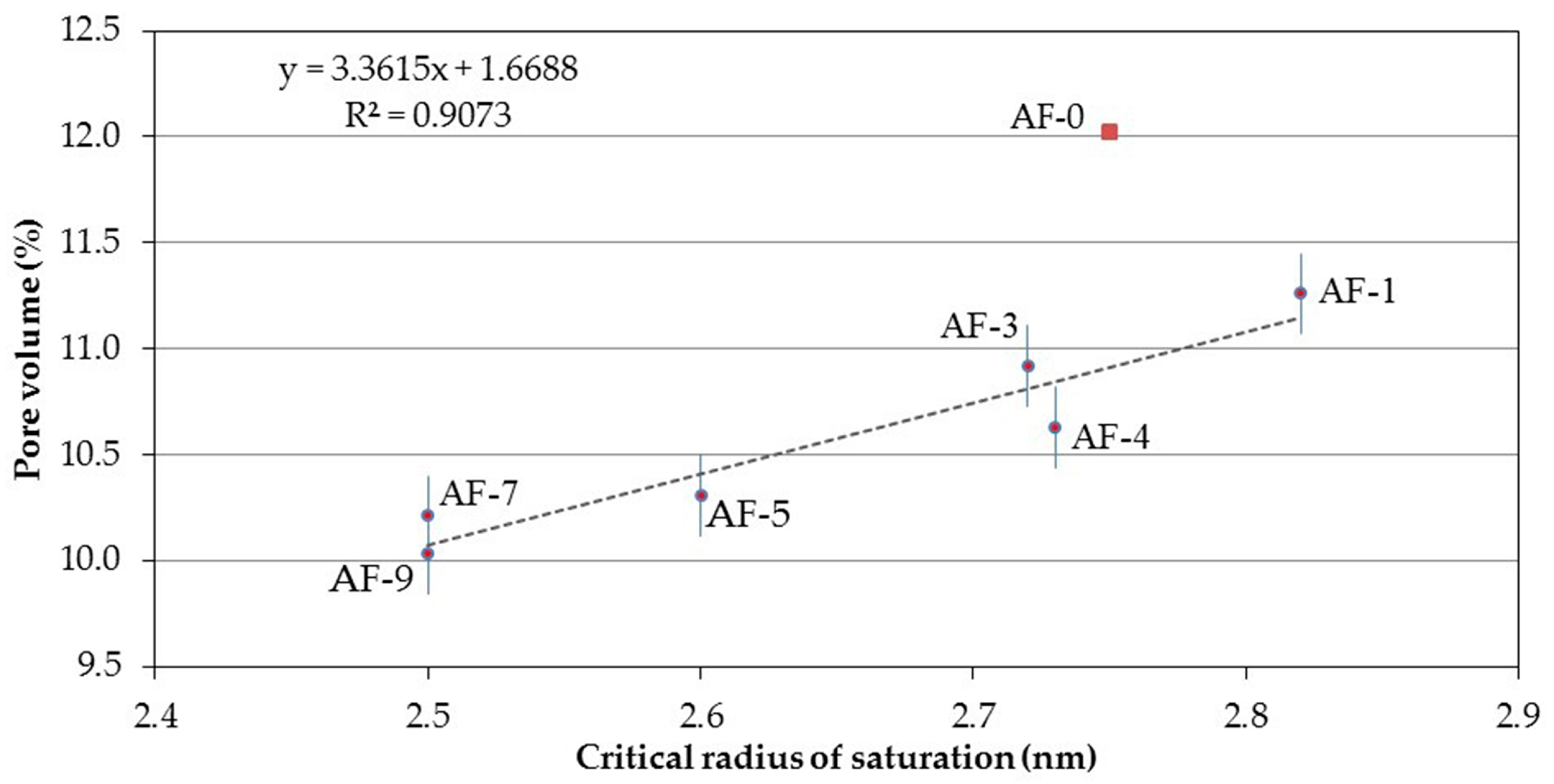 Materials 10 00176 g011