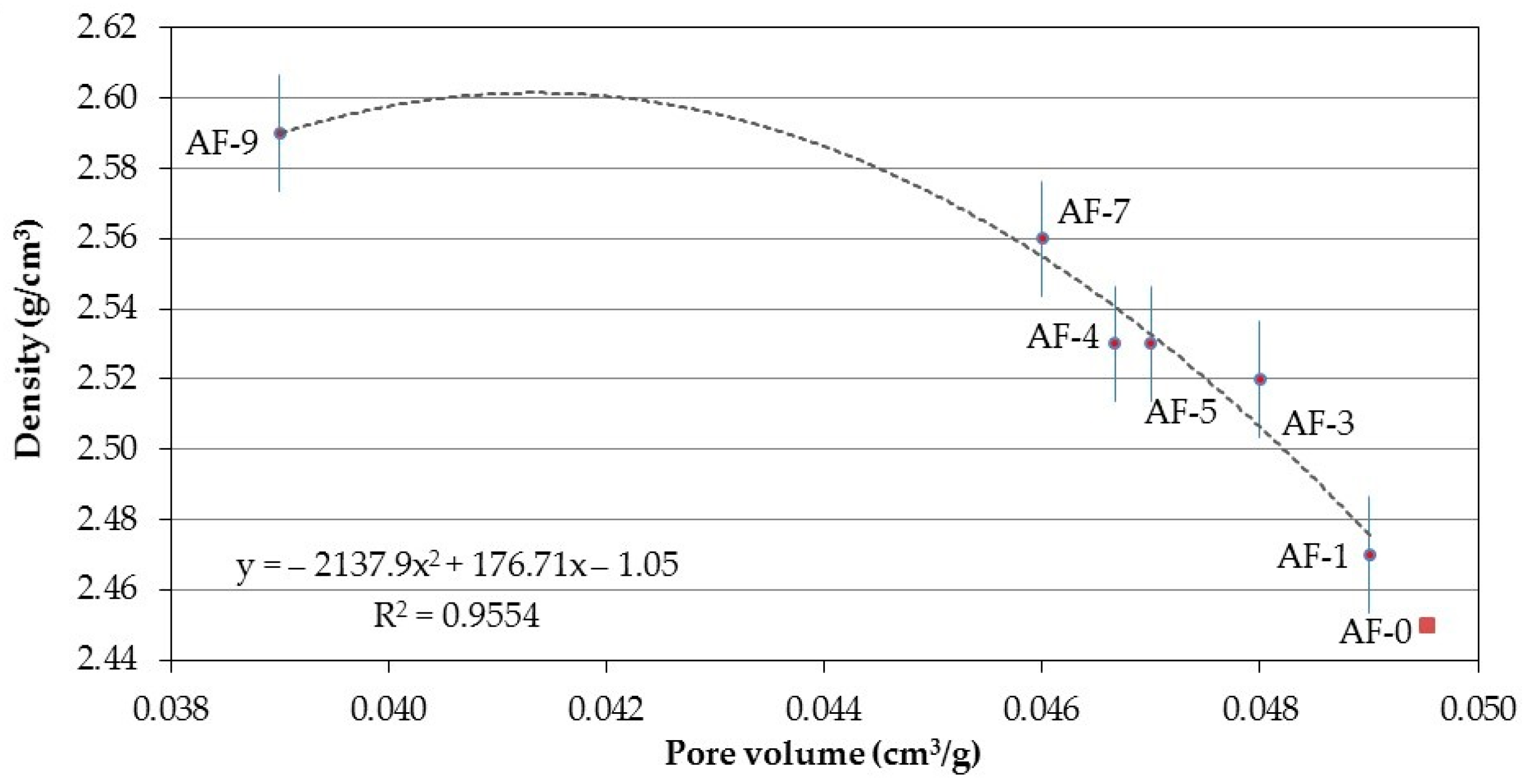 Materials 10 00176 g013