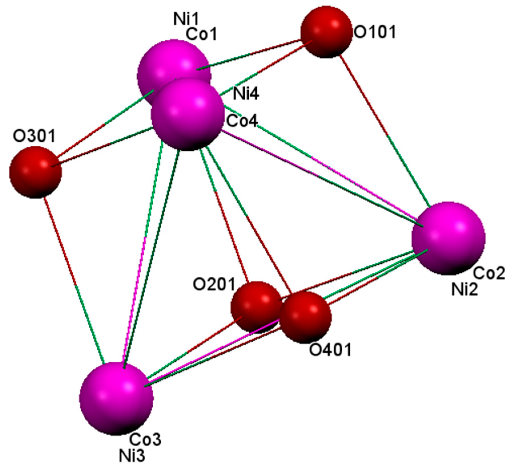 Materials 10 00178 g002