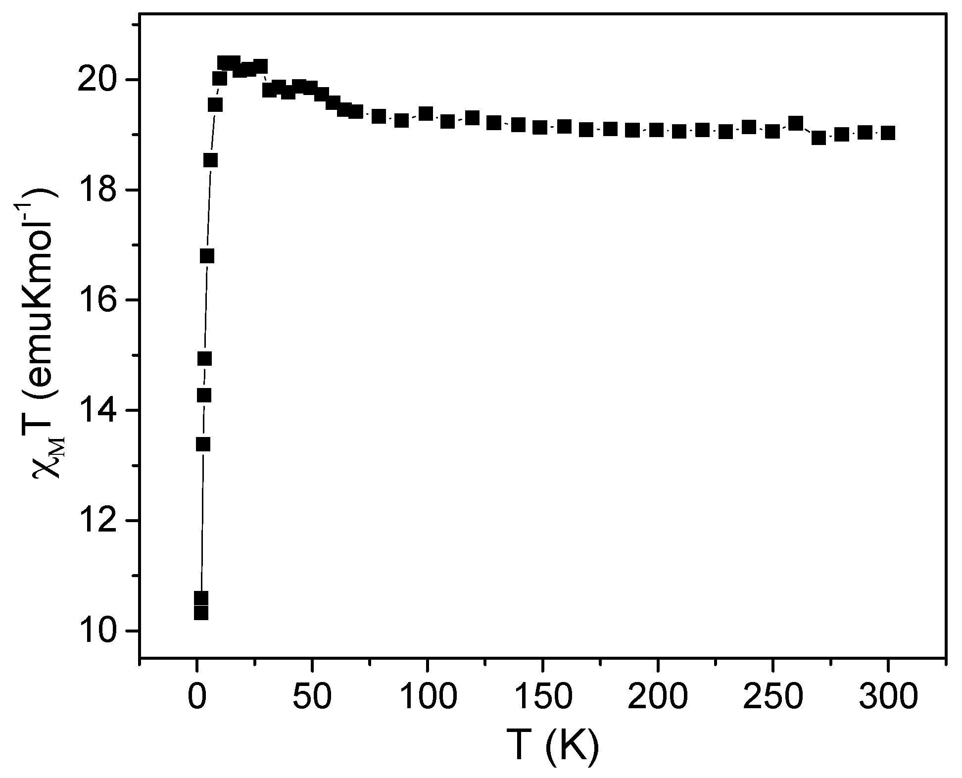 Materials 10 00178 g003